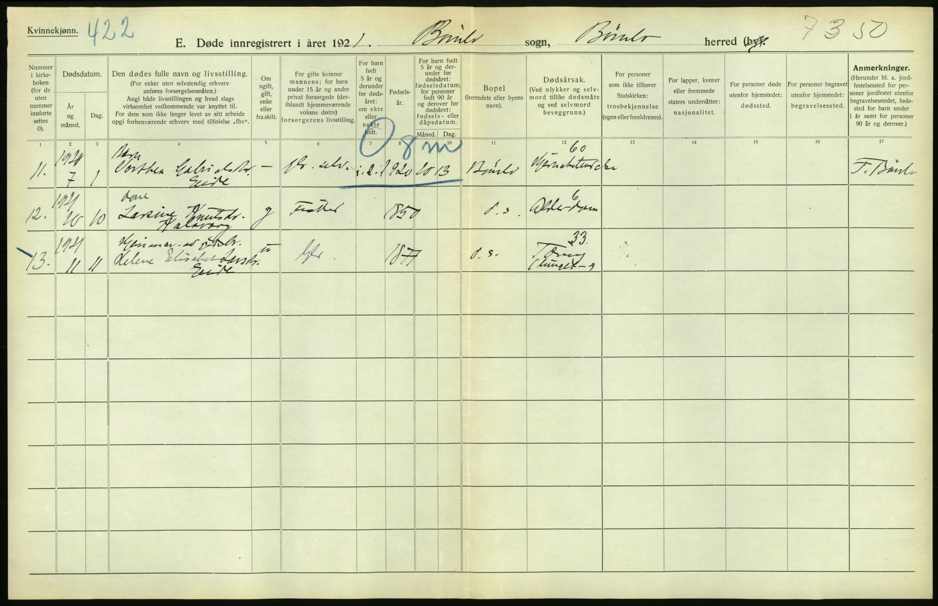 Statistisk sentralbyrå, Sosiodemografiske emner, Befolkning, AV/RA-S-2228/D/Df/Dfc/Dfca/L0033: Hordaland fylke: Døde. Bygder., 1921, s. 50