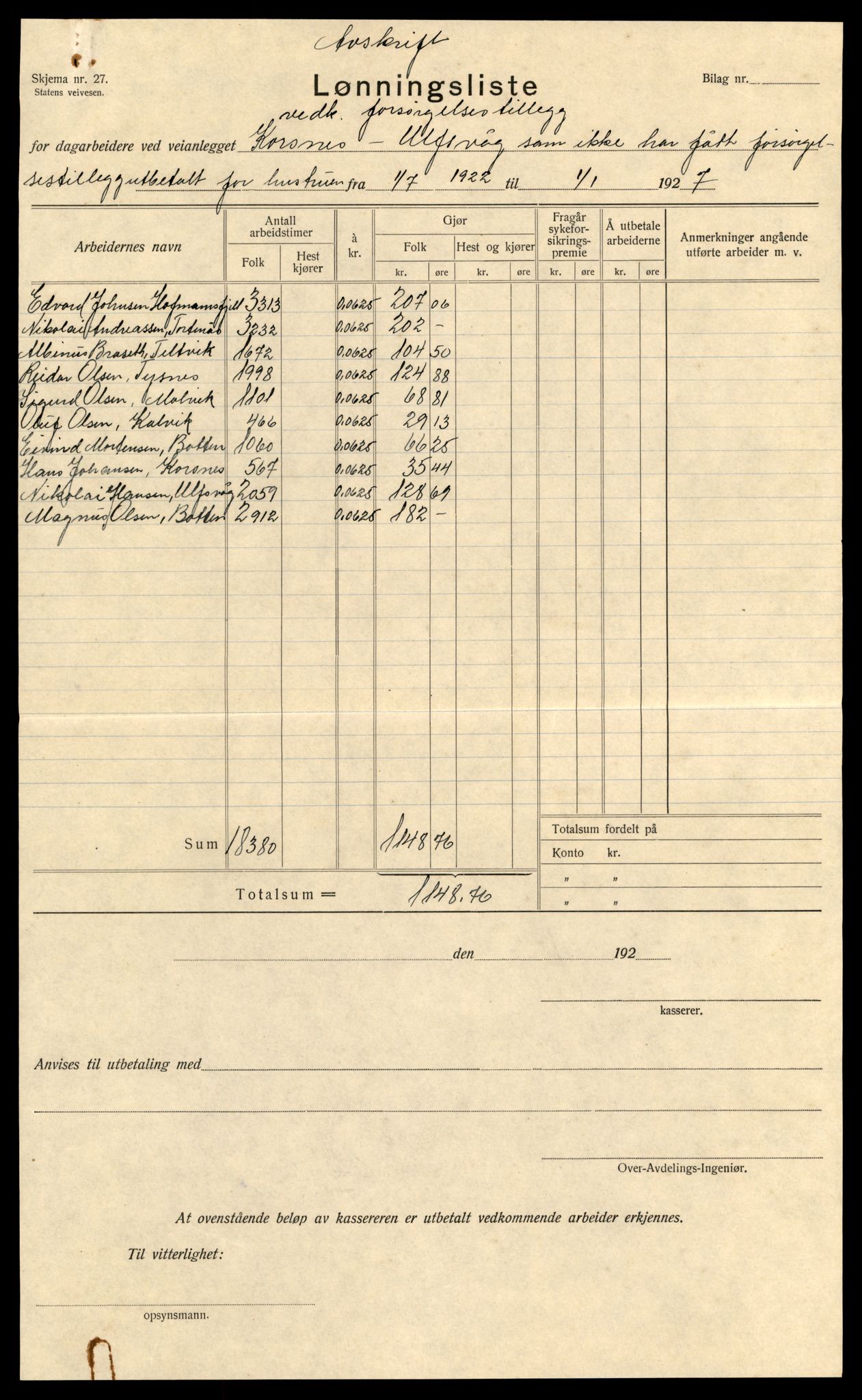 Nordland vegkontor, AV/SAT-A-4181/F/Fa/L0030: Hamarøy/Tysfjord, 1885-1948, s. 306