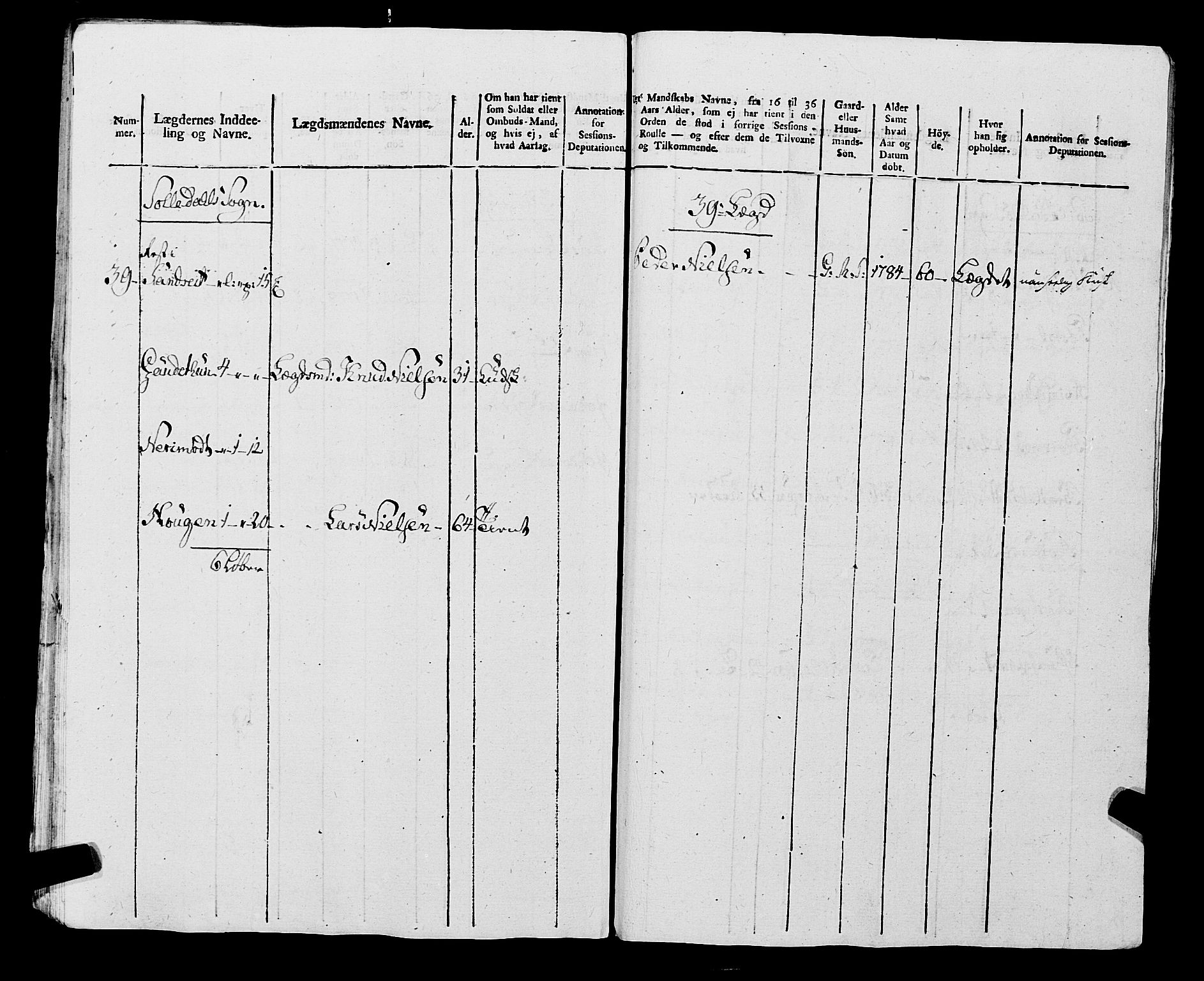 Fylkesmannen i Rogaland, AV/SAST-A-101928/99/3/325/325CA, 1655-1832, s. 9266