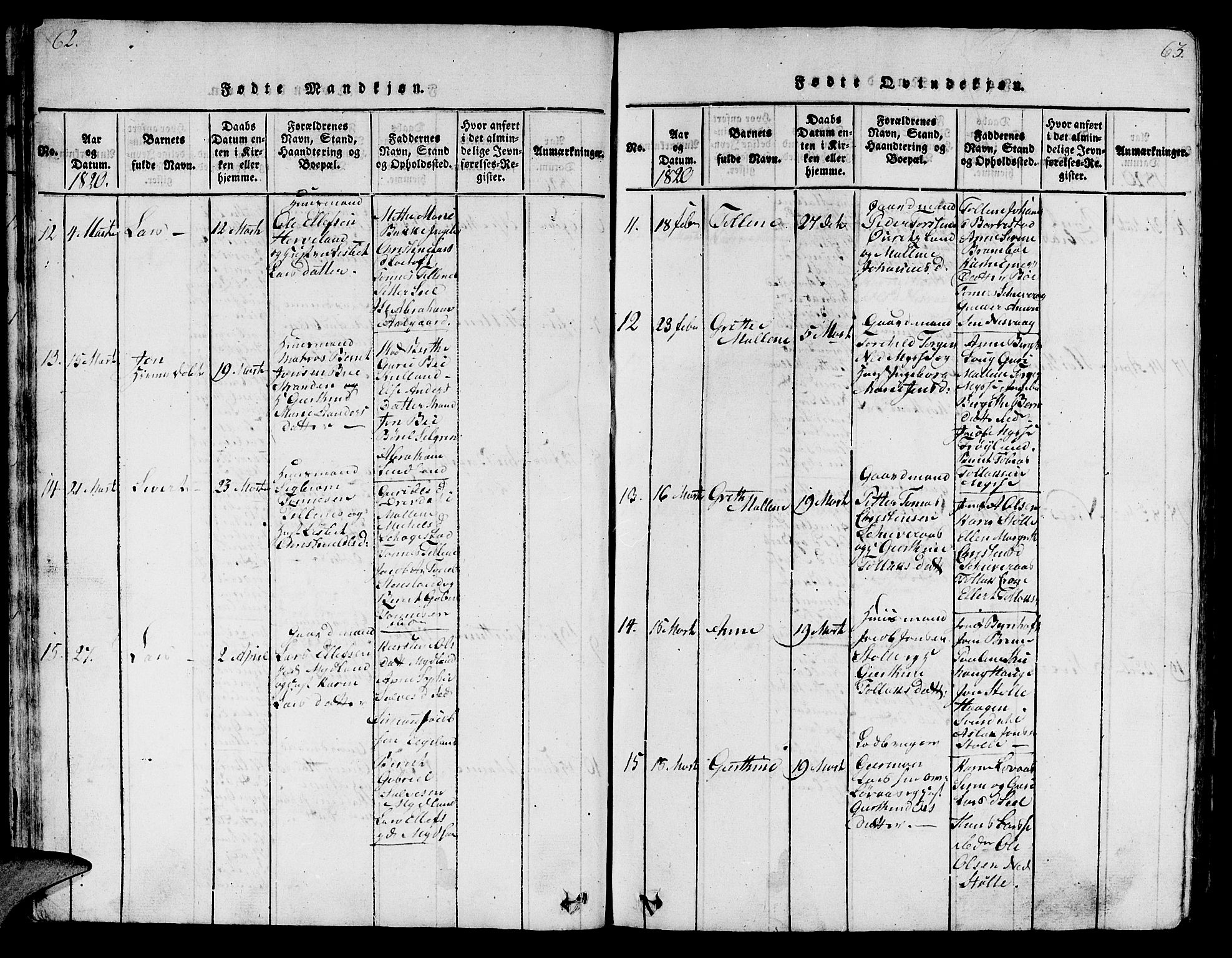 Sokndal sokneprestkontor, AV/SAST-A-101808: Klokkerbok nr. B 1, 1815-1848, s. 62-63