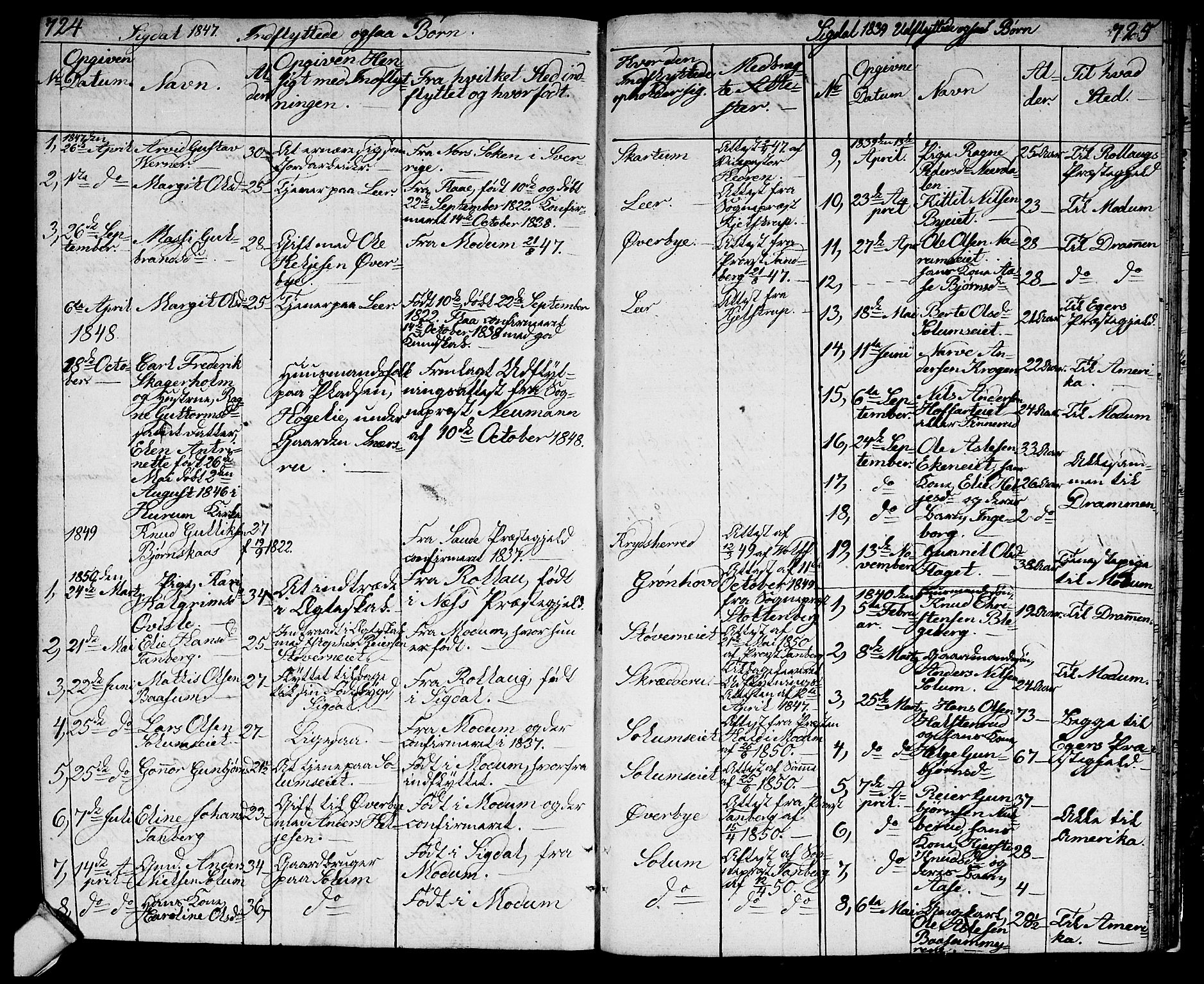 Sigdal kirkebøker, AV/SAKO-A-245/G/Ga/L0002: Klokkerbok nr. I 2, 1835-1856, s. 724-725