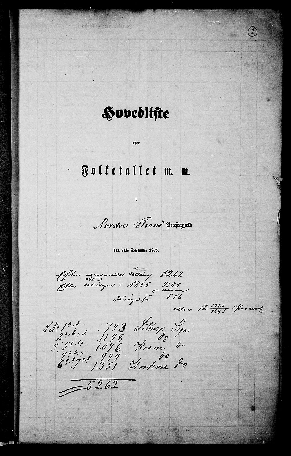RA, Folketelling 1865 for 0518P Nord-Fron prestegjeld, 1865, s. 5