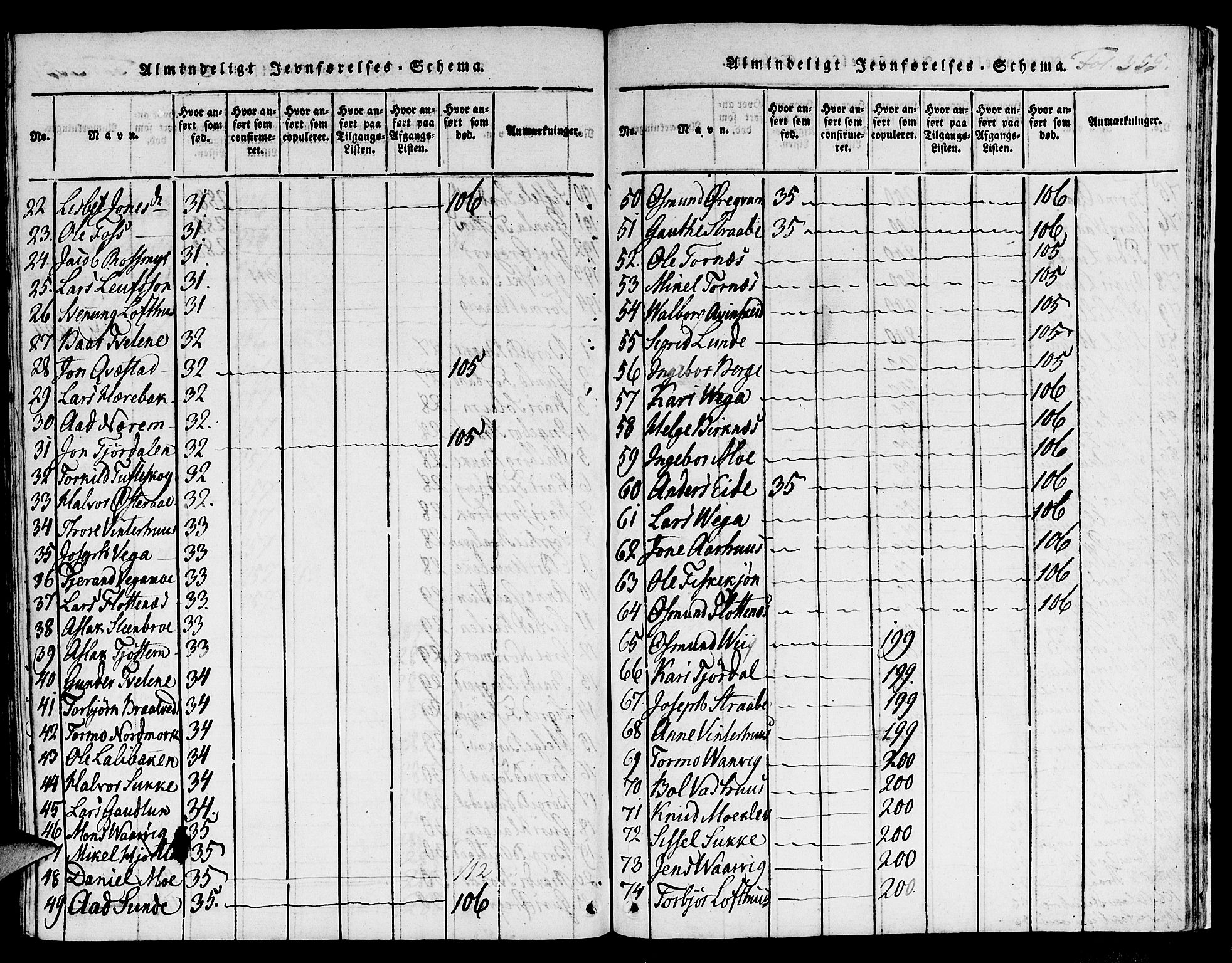 Suldal sokneprestkontor, AV/SAST-A-101845/01/IV/L0006: Ministerialbok nr. A 6, 1816-1836, s. 355