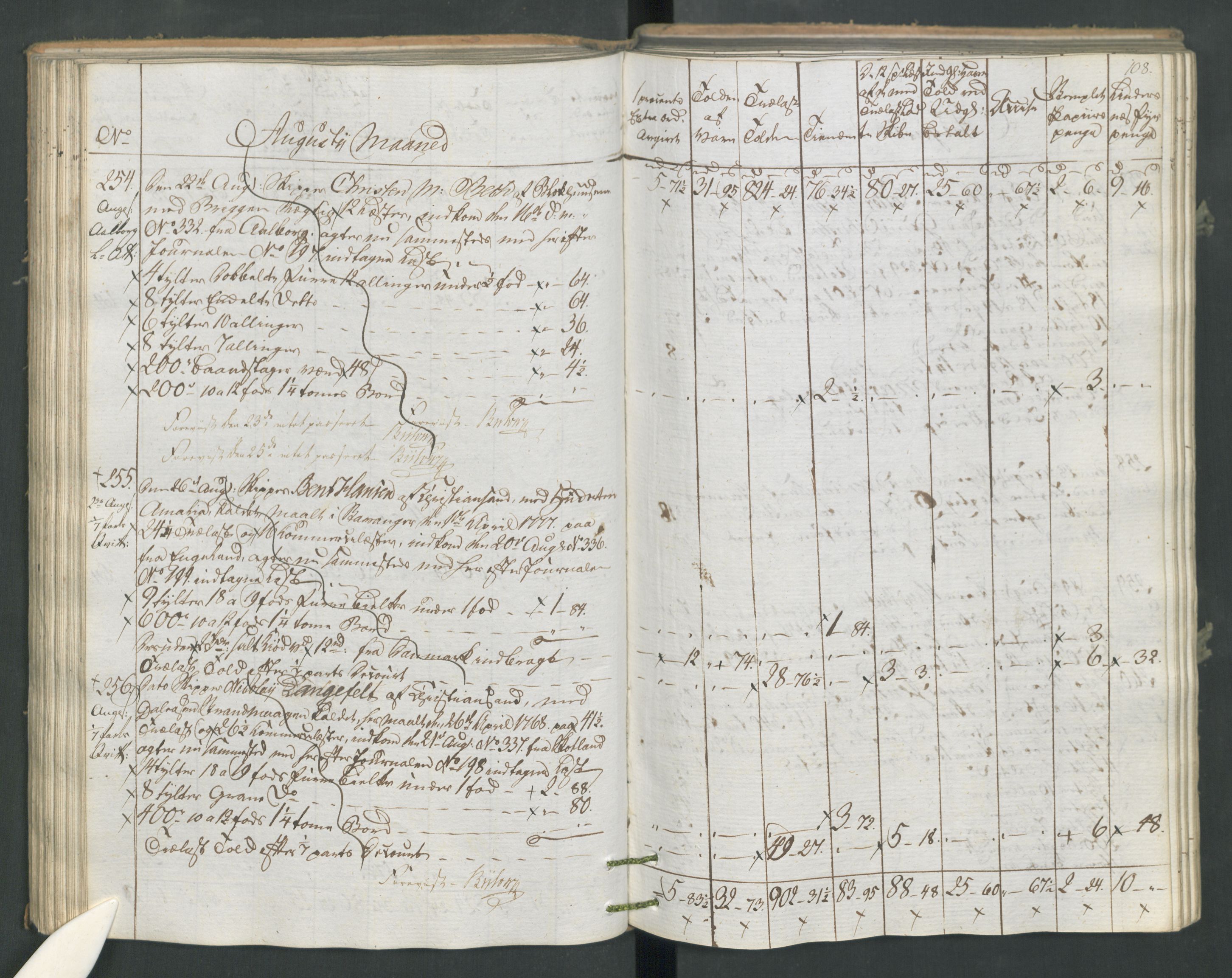 Generaltollkammeret, tollregnskaper, AV/RA-EA-5490/R16/L0120/0001: Tollregnskaper Kristiansand / Utgående tollbok, 1794, s. 107b-108a