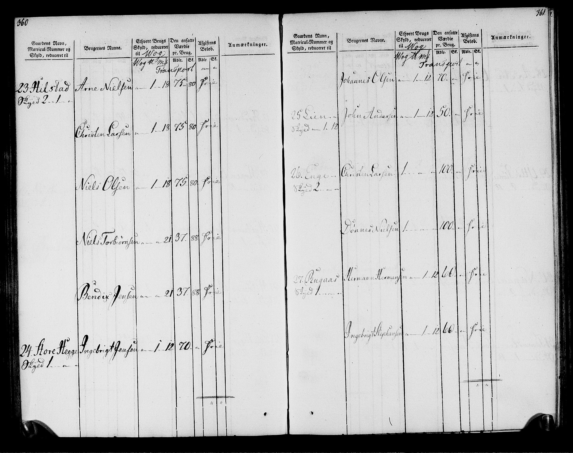 Rentekammeret inntil 1814, Realistisk ordnet avdeling, AV/RA-EA-4070/N/Ne/Nea/L0158: Helgeland fogderi. Oppebørselsregister, 1803-1804, s. 184