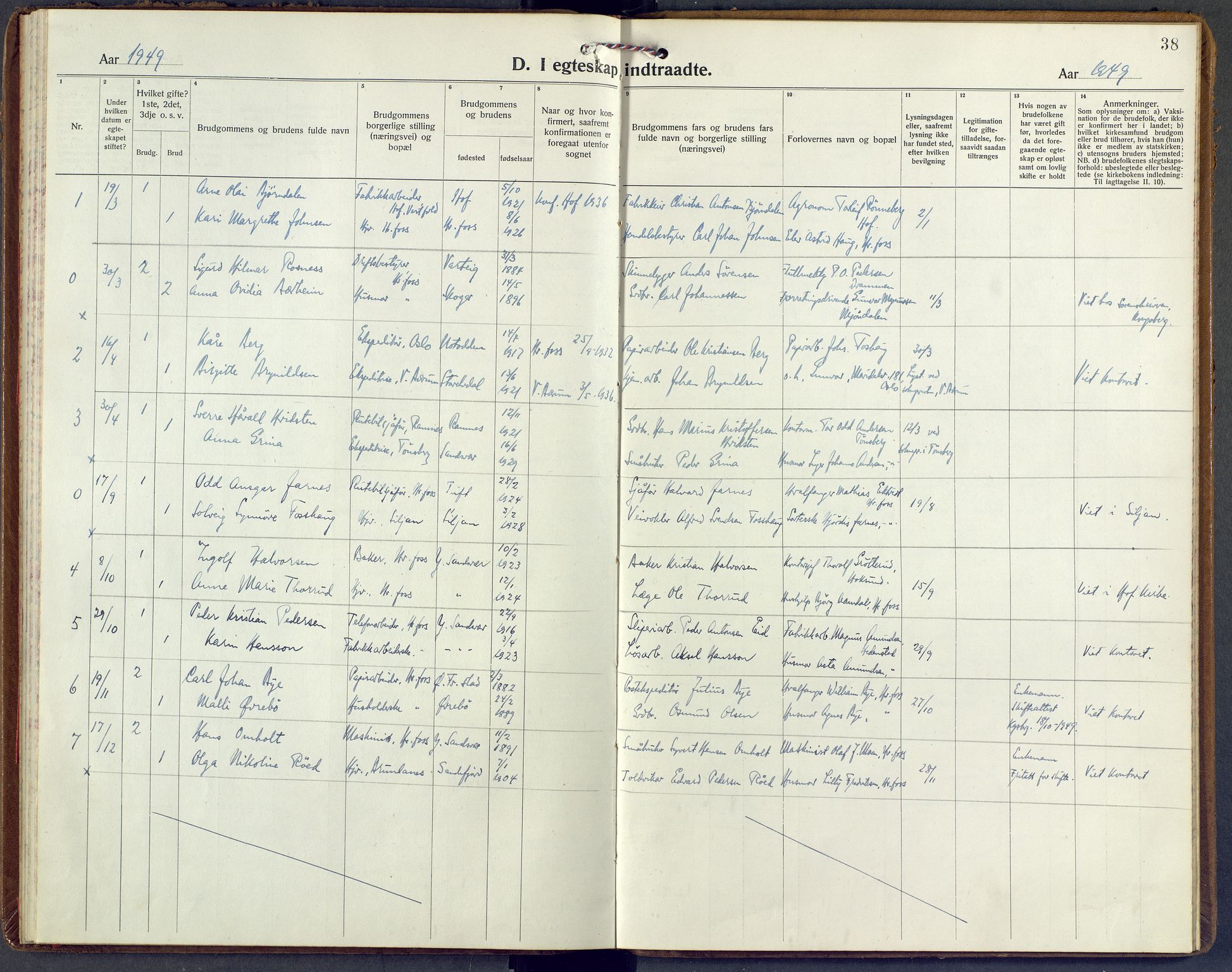 Sandsvær kirkebøker, AV/SAKO-A-244/F/Fc/L0002: Ministerialbok nr. III 2, 1920-1959, s. 38