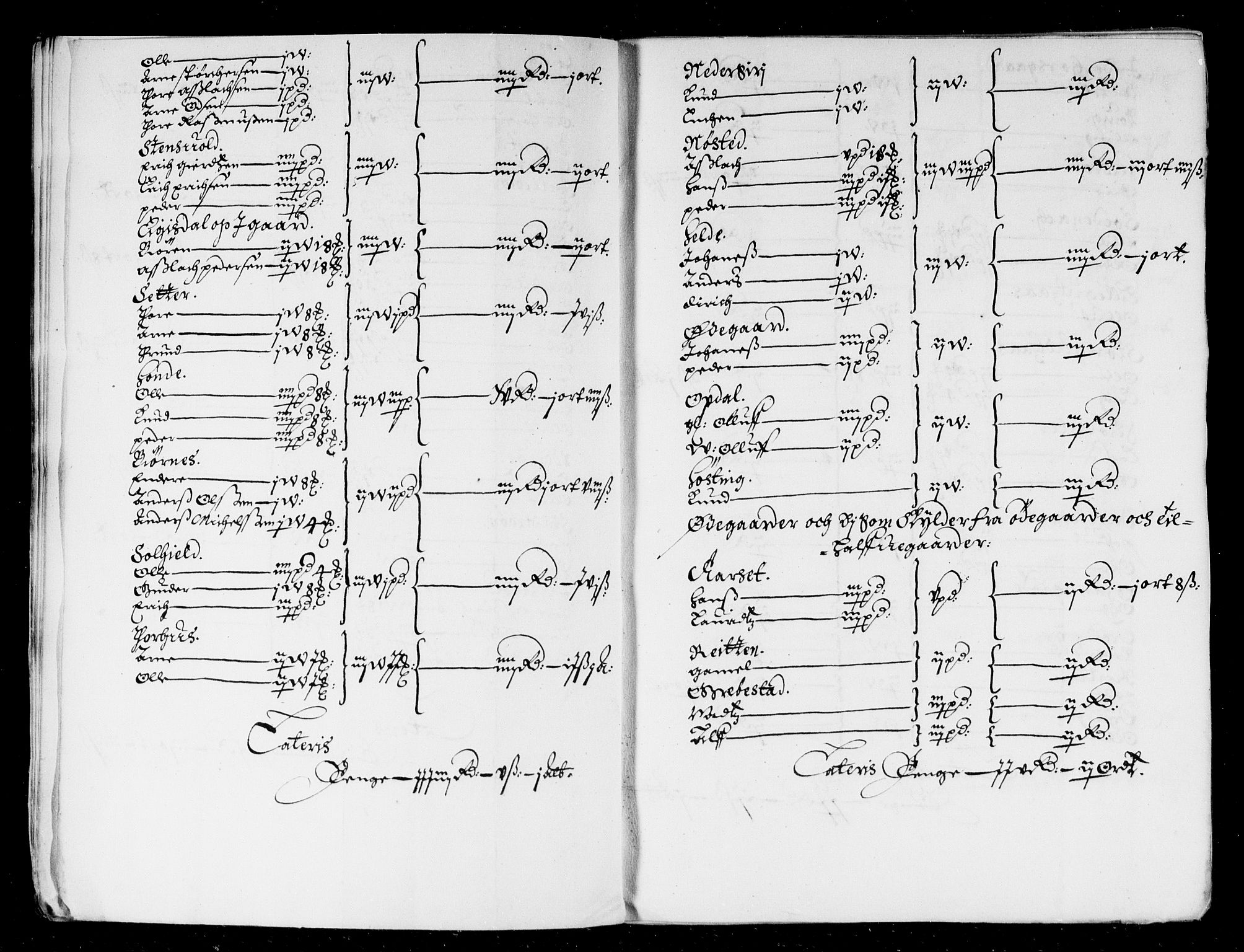 Rentekammeret inntil 1814, Reviderte regnskaper, Stiftamtstueregnskaper, Trondheim stiftamt og Nordland amt, AV/RA-EA-6044/R/Rd/L0013: Trondheim stiftamt, 1665