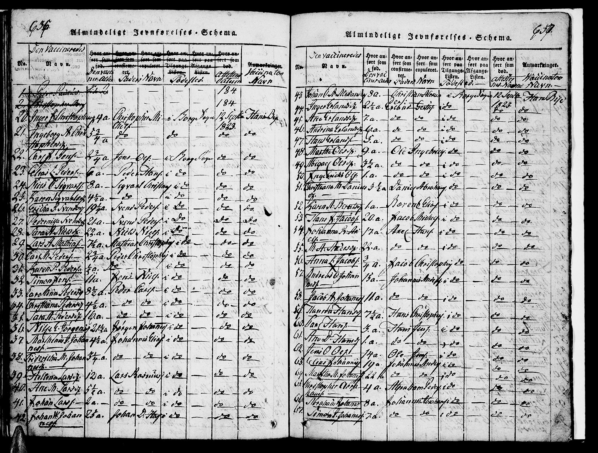 Ministerialprotokoller, klokkerbøker og fødselsregistre - Nordland, AV/SAT-A-1459/880/L1139: Klokkerbok nr. 880C01, 1836-1857, s. 636-637