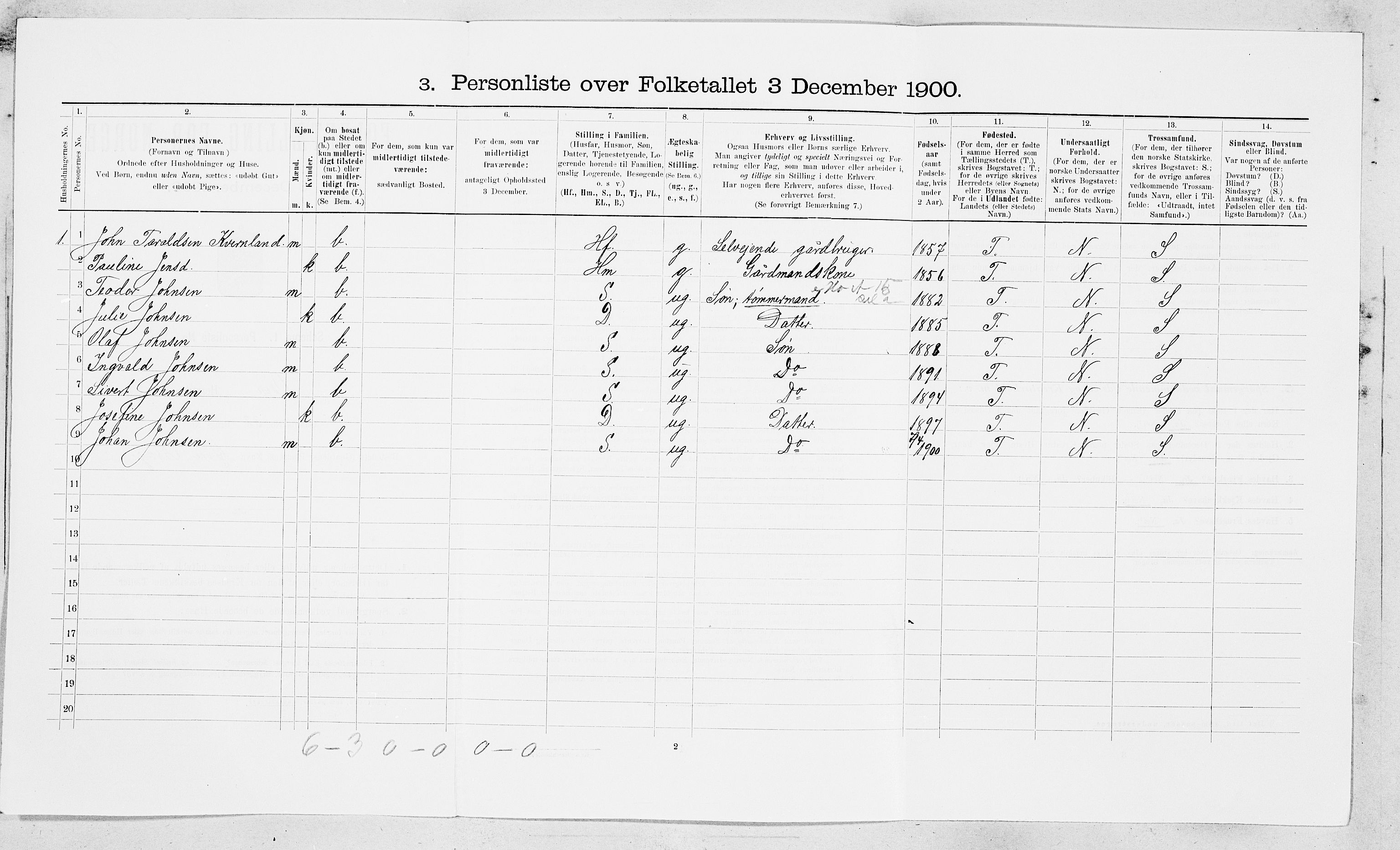 SAT, Folketelling 1900 for 1633 Osen herred, 1900, s. 406