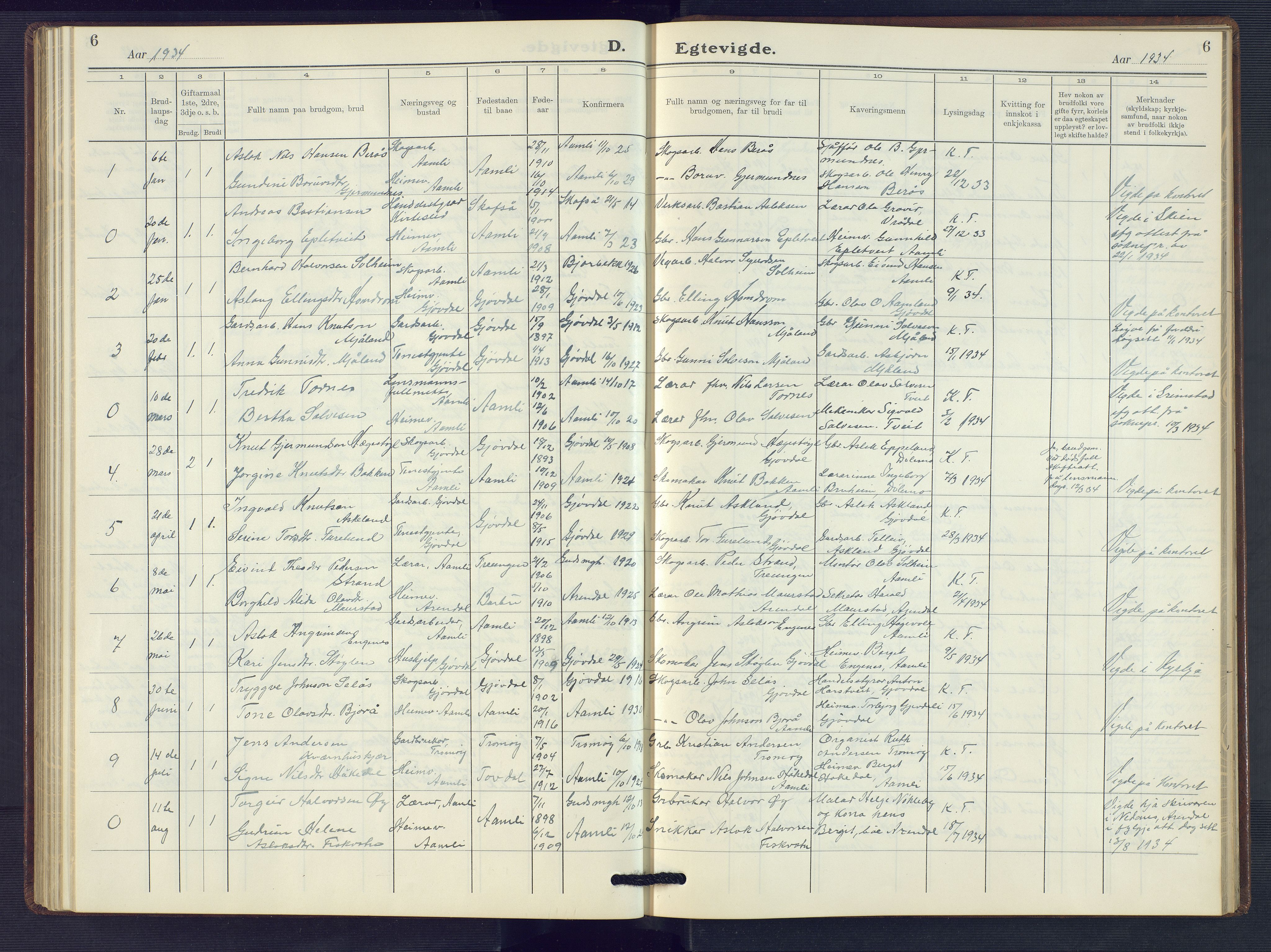 Åmli sokneprestkontor, AV/SAK-1111-0050/F/Fb/Fbc/L0007: Klokkerbok nr. B 7, 1929-1960, s. 6