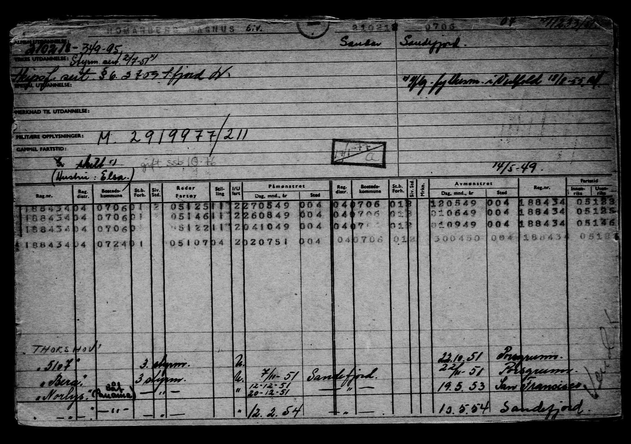 Direktoratet for sjømenn, AV/RA-S-3545/G/Gb/L0155: Hovedkort, 1918, s. 658