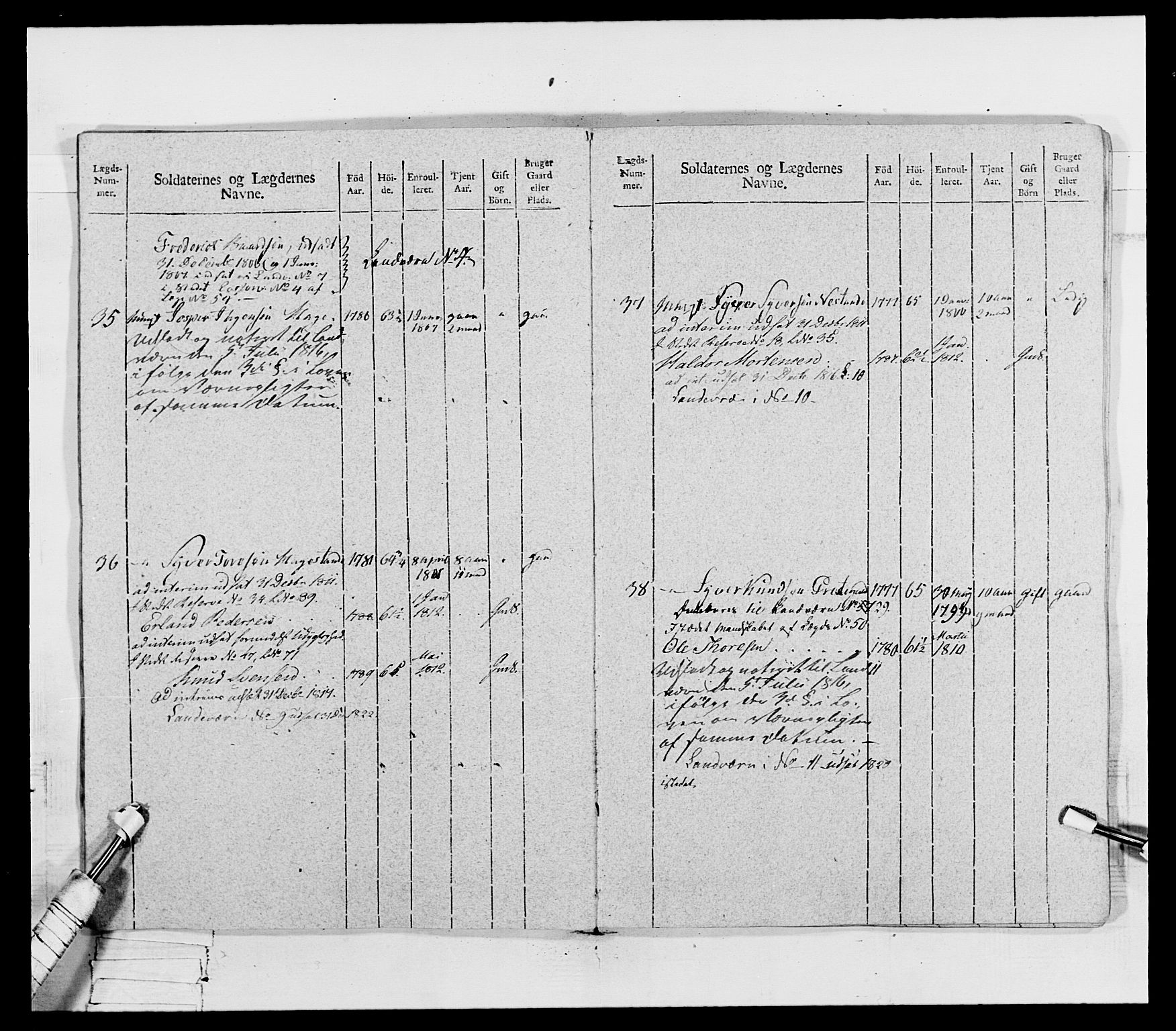Generalitets- og kommissariatskollegiet, Det kongelige norske kommissariatskollegium, AV/RA-EA-5420/E/Eh/L0069: Opplandske gevorbne infanteriregiment, 1810-1818, s. 280