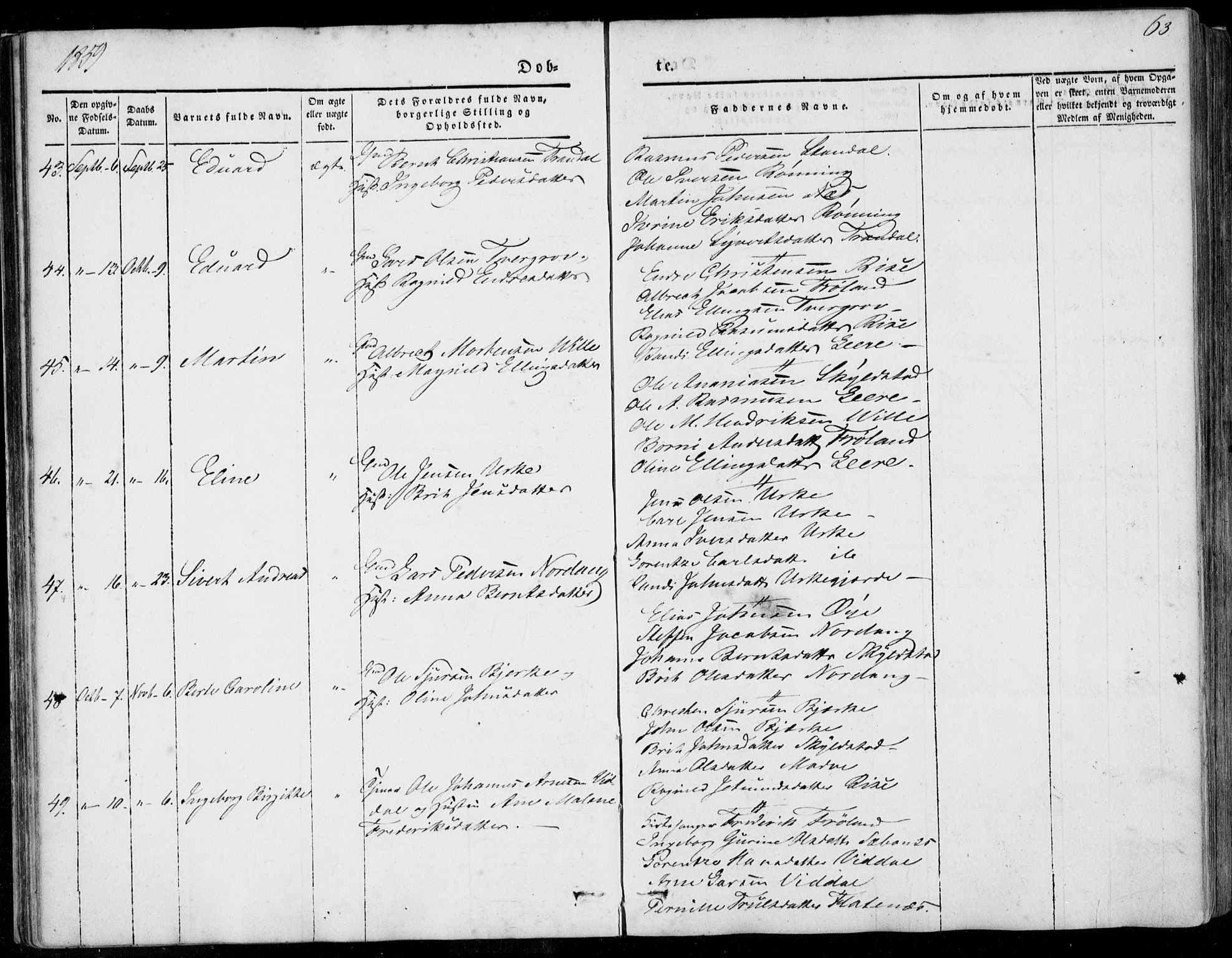 Ministerialprotokoller, klokkerbøker og fødselsregistre - Møre og Romsdal, AV/SAT-A-1454/515/L0209: Ministerialbok nr. 515A05, 1847-1868, s. 63