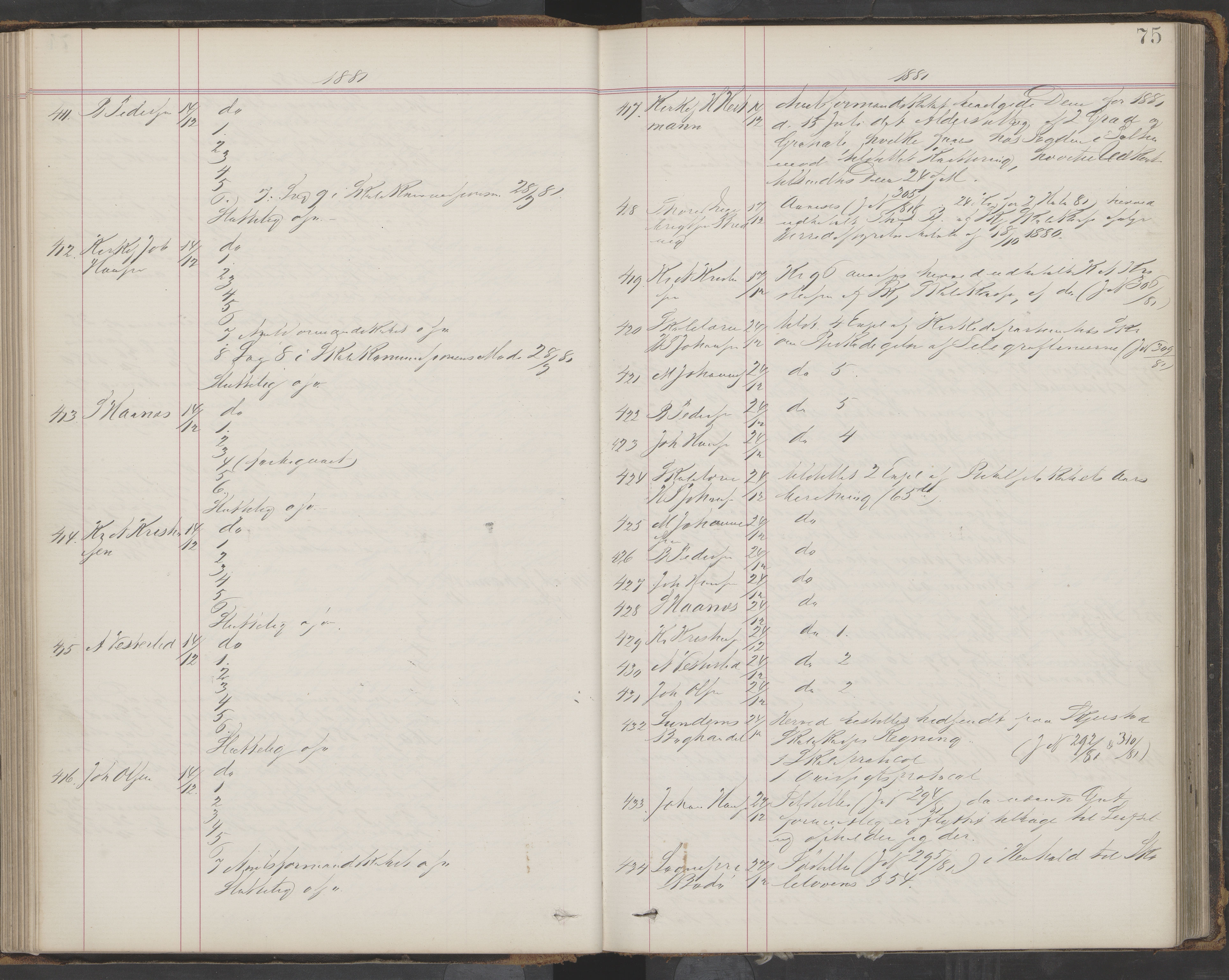 Skjerstad kommune. Skolestyret, AIN/K-18421.510/220/L0001: Brevjournal, 1880-1917