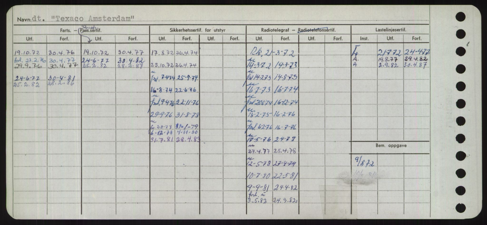 Sjøfartsdirektoratet med forløpere, Skipsmålingen, RA/S-1627/H/Hd/L0038: Fartøy, T-Th, s. 516