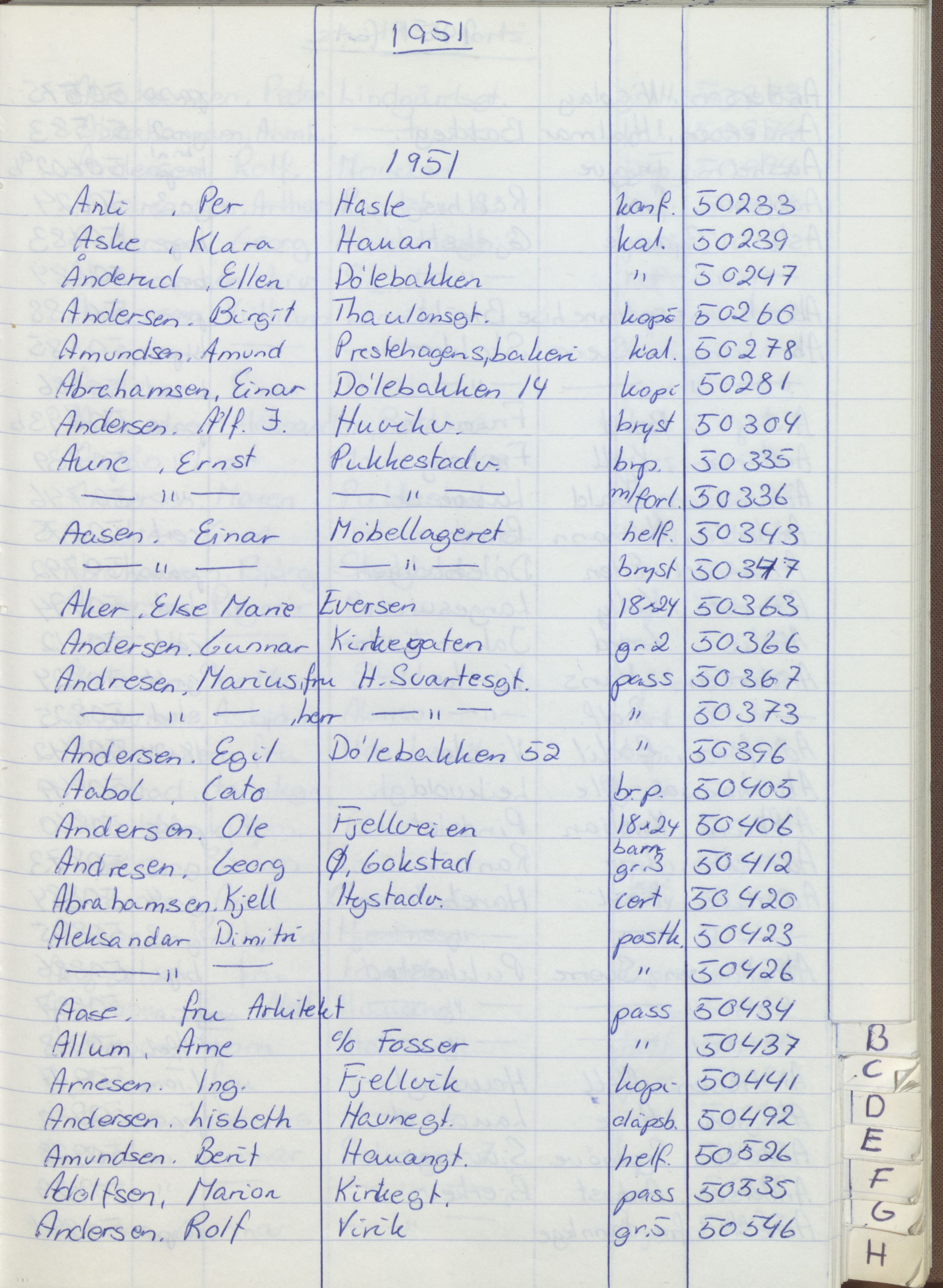 Pa 1494 - Jørgensen, Antonius. Fotograf, VEMU/A-2760/F/Fa, 1927-2004, s. 1149