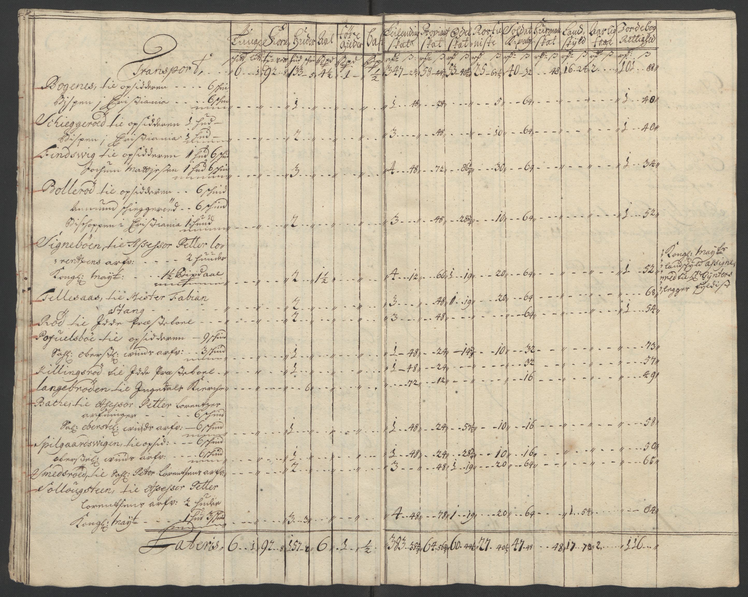 Rentekammeret inntil 1814, Reviderte regnskaper, Fogderegnskap, RA/EA-4092/R01/L0016: Fogderegnskap Idd og Marker, 1702-1703, s. 49