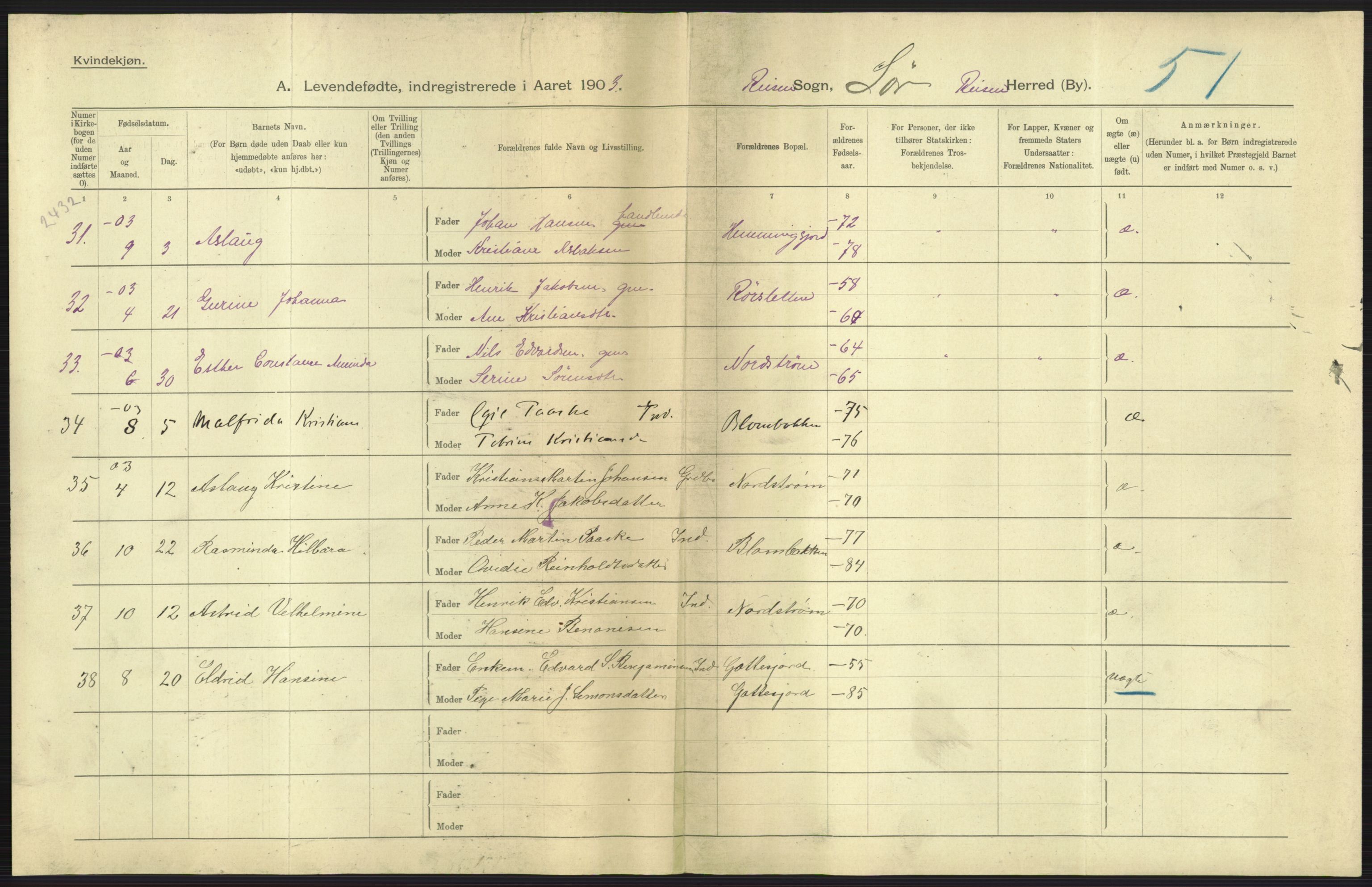 Statistisk sentralbyrå, Sosiodemografiske emner, Befolkning, AV/RA-S-2228/D/Df/Dfa/Dfaa/L0021: Tromsø amt: Fødte, gifte, døde., 1903, s. 3