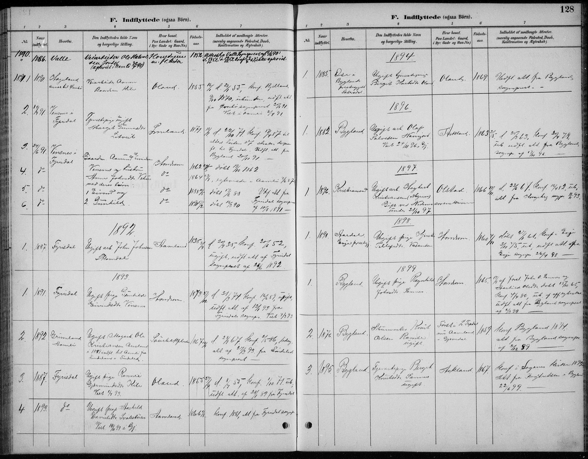 Åmli sokneprestkontor, SAK/1111-0050/F/Fb/Fba/L0002: Klokkerbok nr. B 2, 1890-1912, s. 128