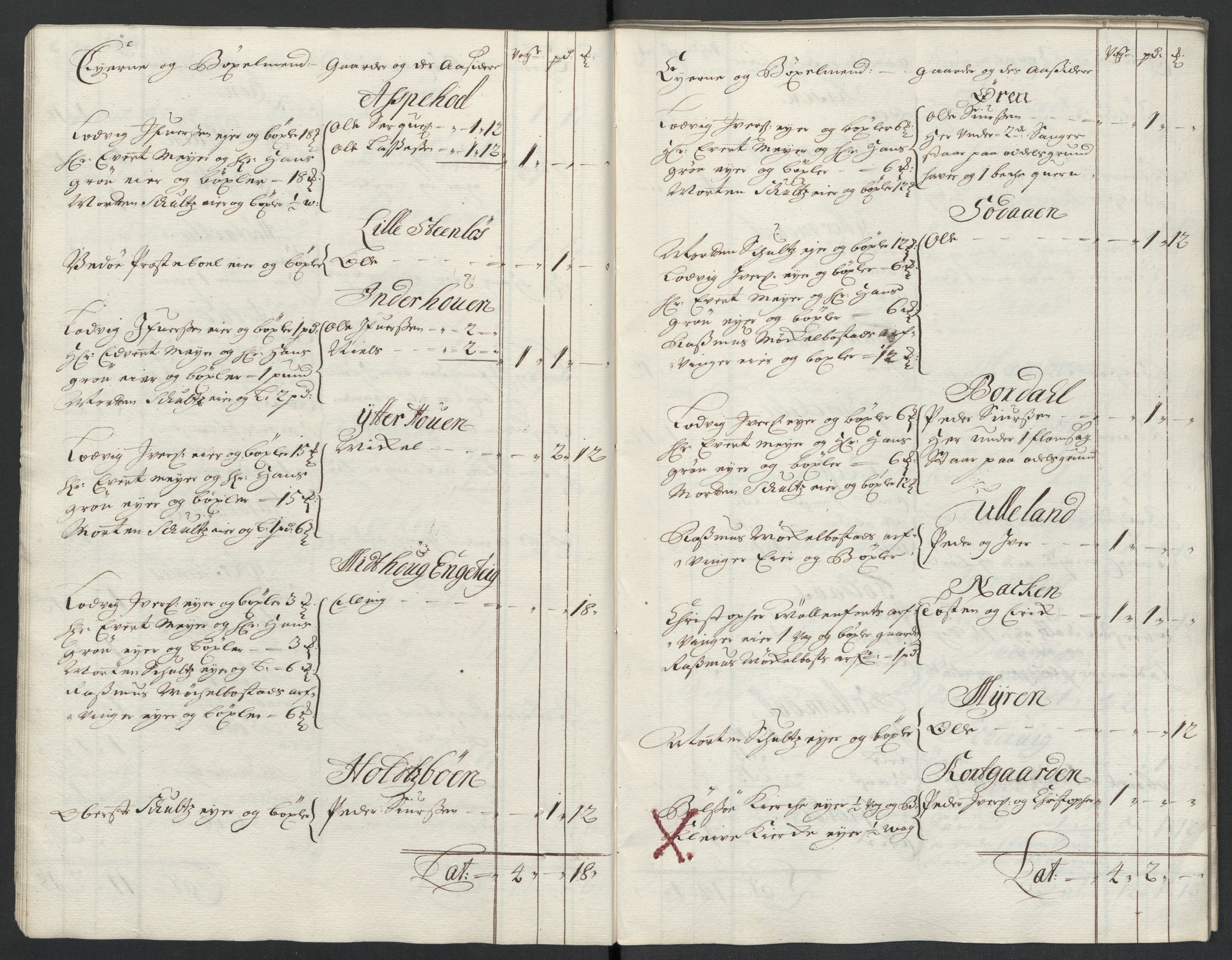 Rentekammeret inntil 1814, Reviderte regnskaper, Fogderegnskap, RA/EA-4092/R55/L3656: Fogderegnskap Romsdal, 1703-1705, s. 21