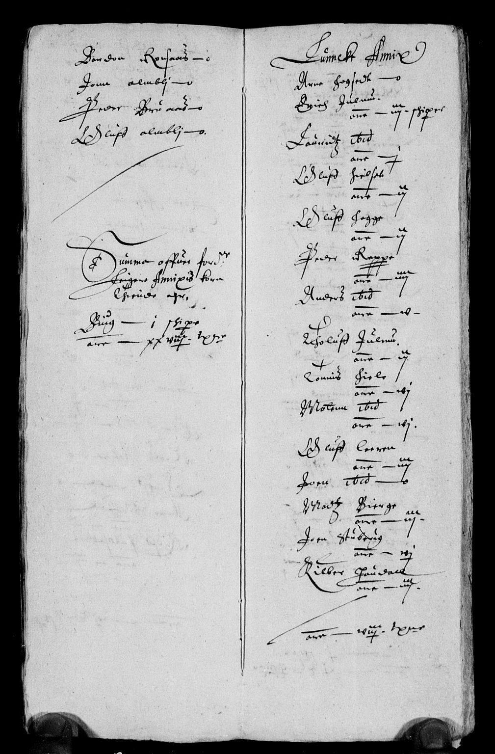 Rentekammeret inntil 1814, Reviderte regnskaper, Lensregnskaper, AV/RA-EA-5023/R/Rb/Rbw/L0052: Trondheim len, 1633-1634