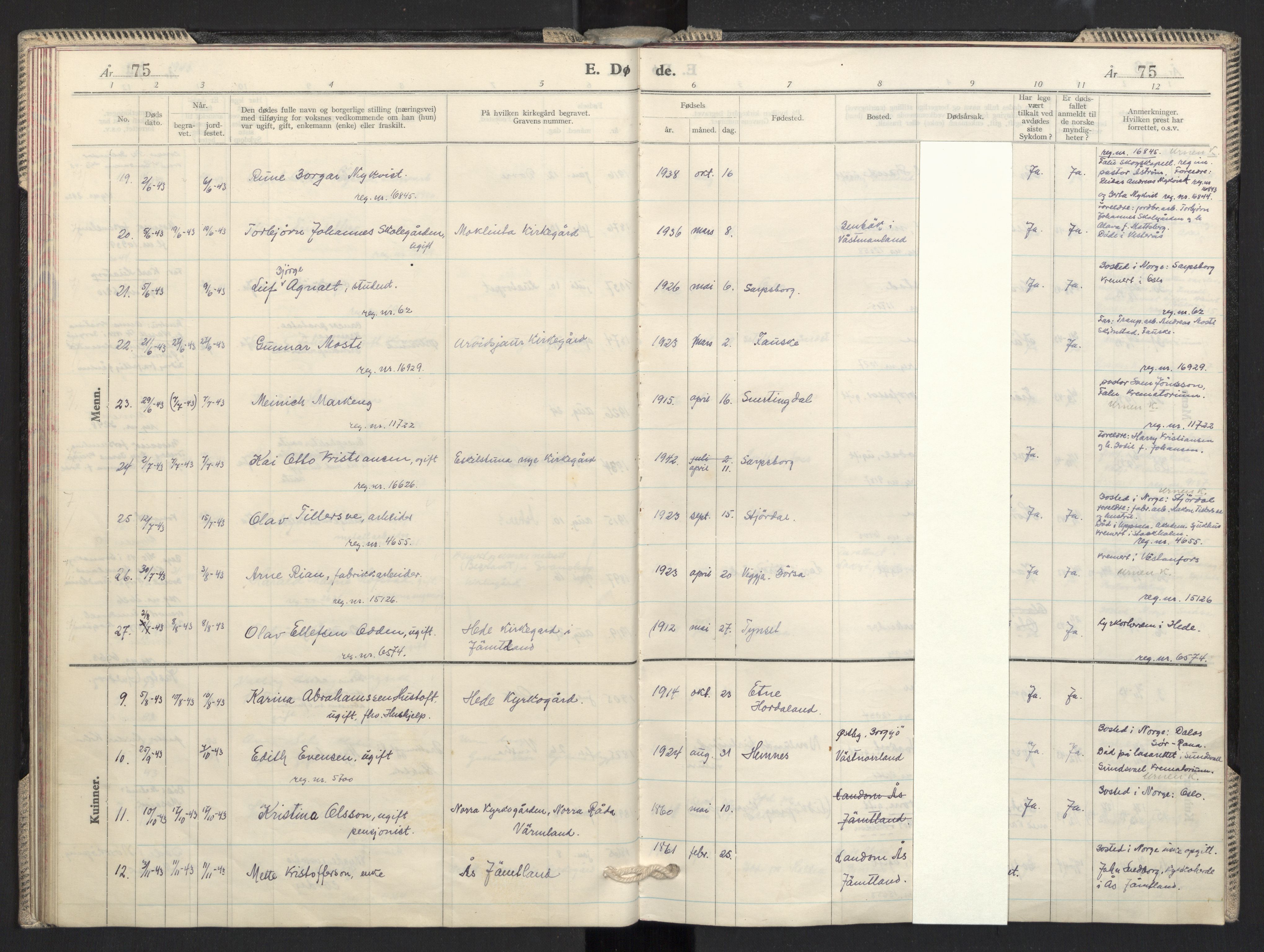 Prestekontoret i Sverige under okkupasjonen Kirkebøker, AV/SAO-A-11045/F/L0001: Ministerialbok nr. 1, 1941-1945, s. 75