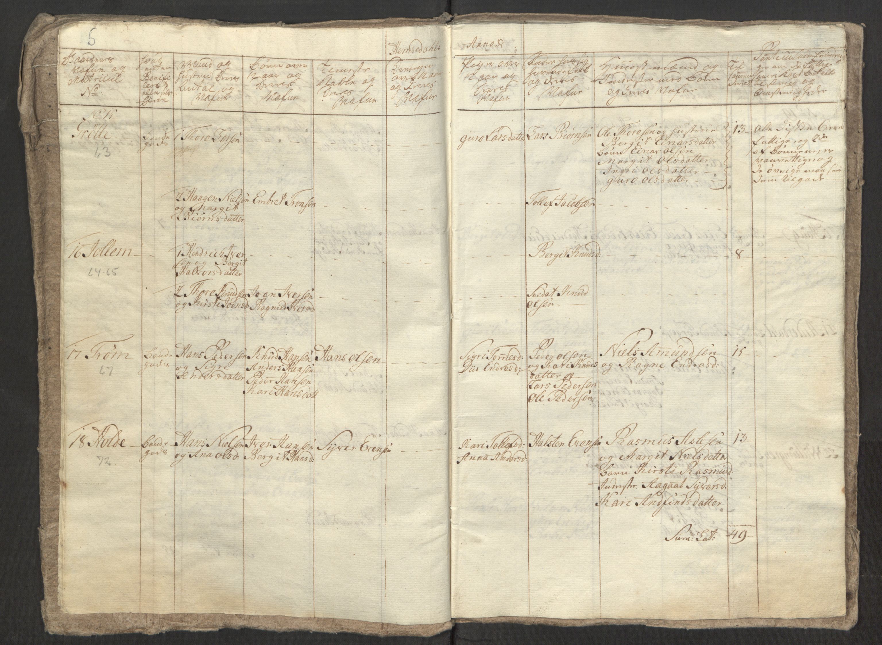 Rentekammeret inntil 1814, Reviderte regnskaper, Fogderegnskap, RA/EA-4092/R23/L1565: Ekstraskatten Ringerike og Hallingdal, 1762-1763, s. 127
