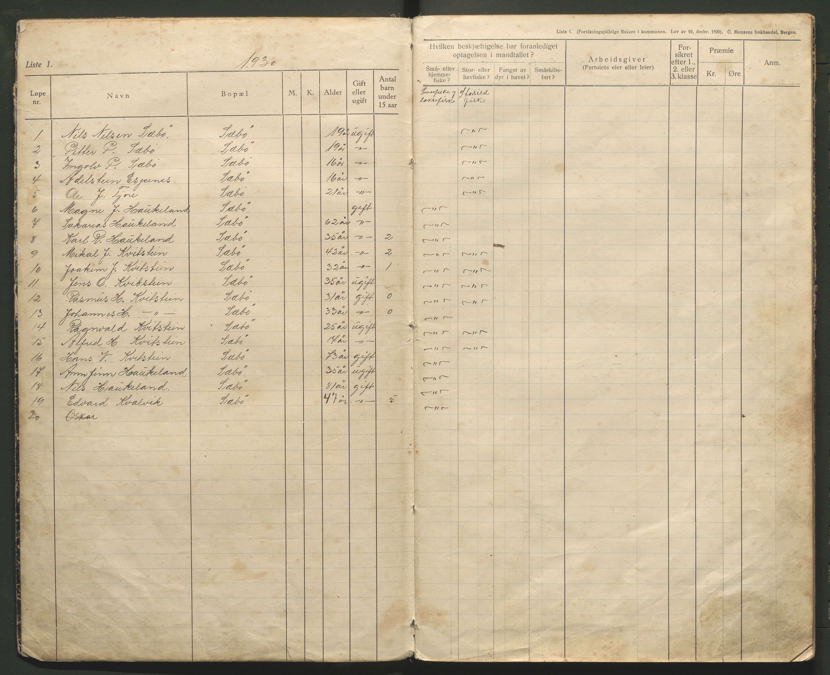 Sæbø kommune. Fiskarmanntalsnemnda, IKAH/1262-352/F/Fa/L0001: Fiskarmanntal, 1930-1952