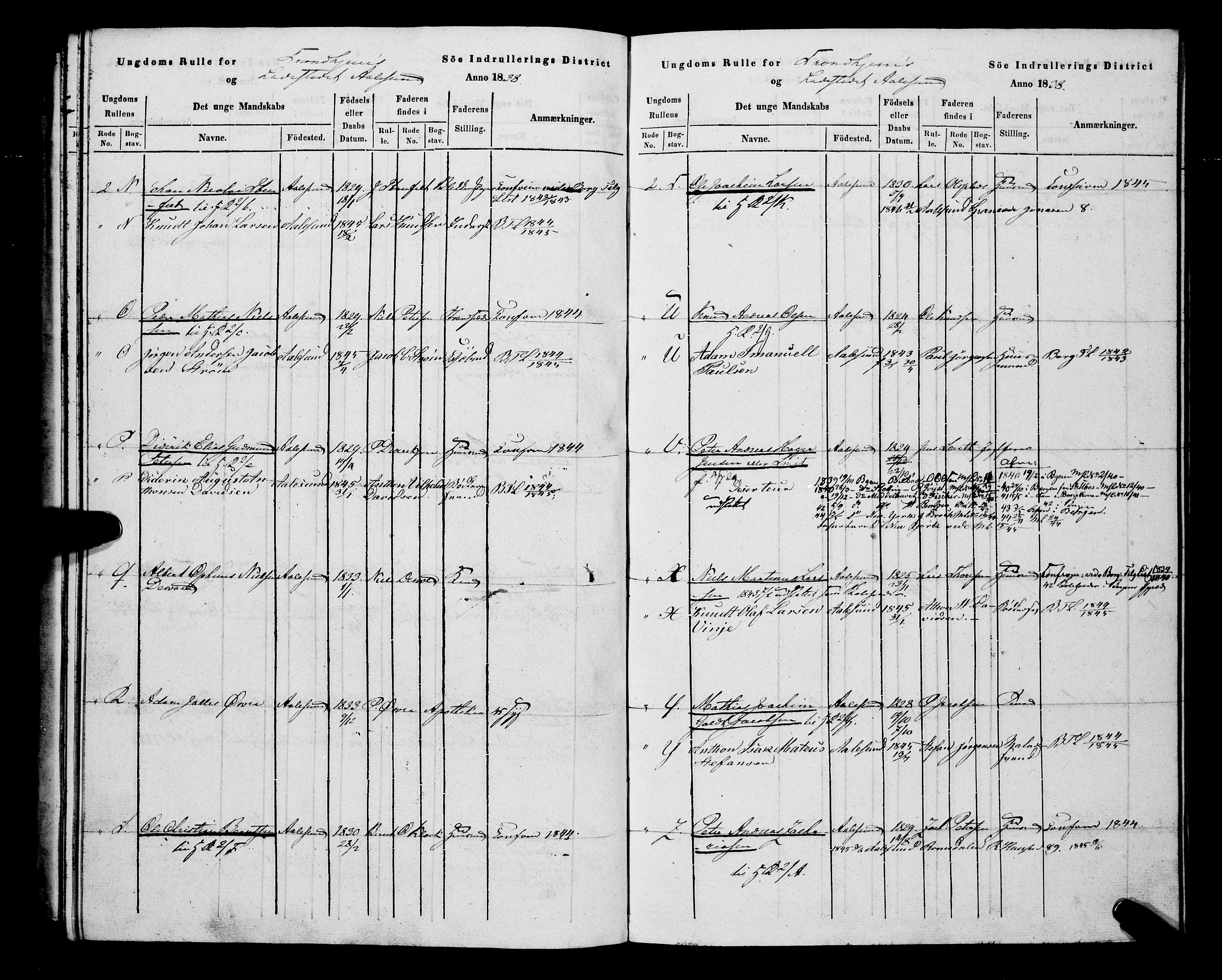 Sjøinnrulleringen - Trondhjemske distrikt, AV/SAT-A-5121/01/L0307: Hovedrulle, ungdomsrulle og ekstrarulle for Ålesund by, 1831-1846