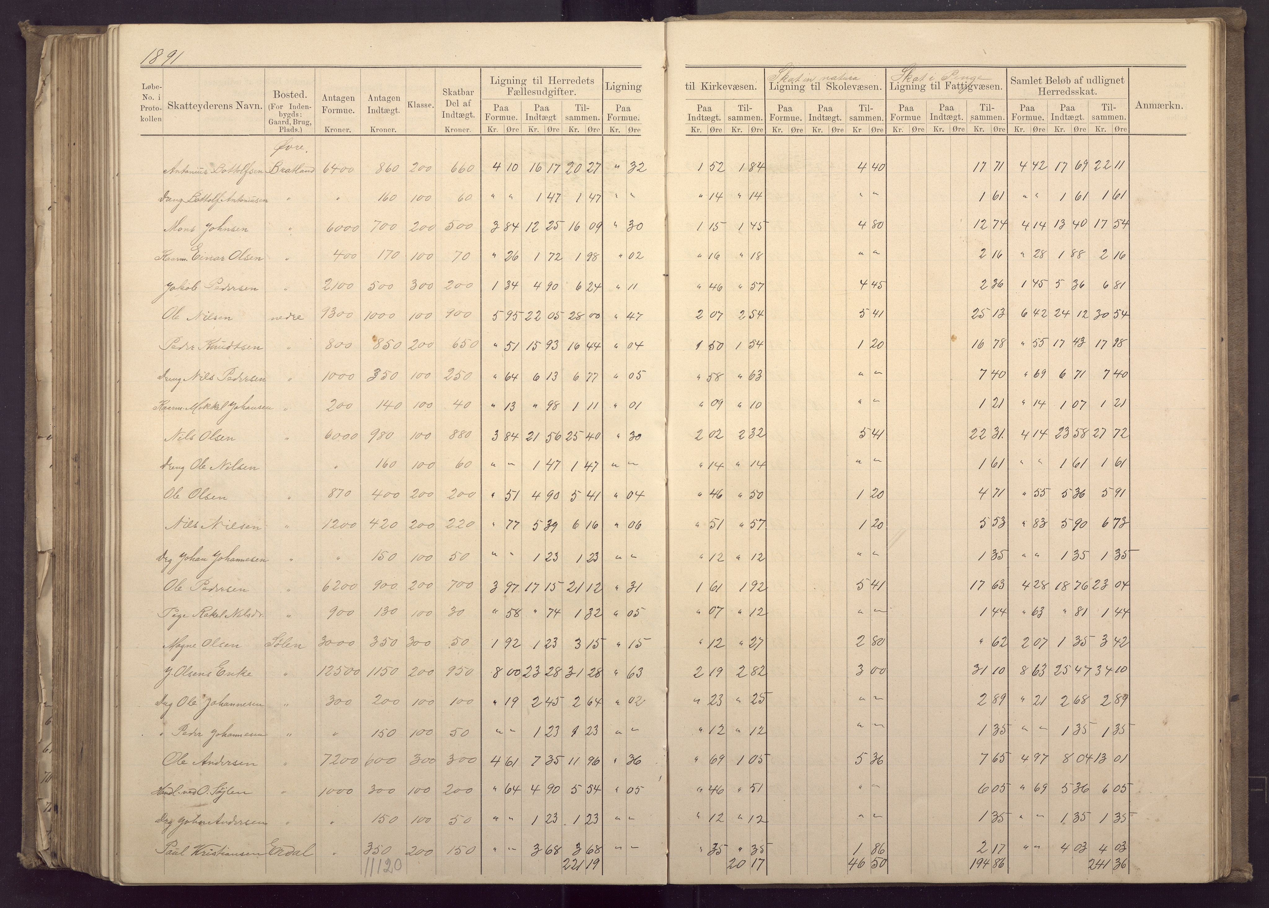 Fana kommune. Herredskassereren, BBA/A-0504/J/Jc/L0003: Ligningsprotokoll for Fana herred;, 1883-1891, s. 353