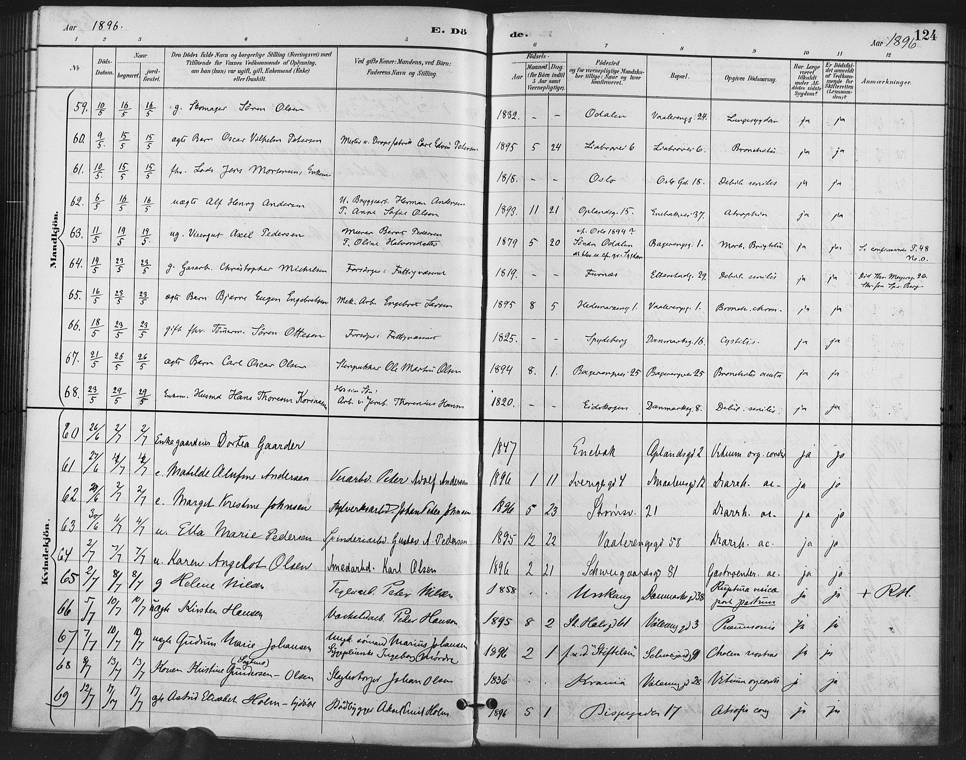 Gamlebyen prestekontor Kirkebøker, AV/SAO-A-10884/F/Fa/L0009: Ministerialbok nr. 9, 1888-1909, s. 124