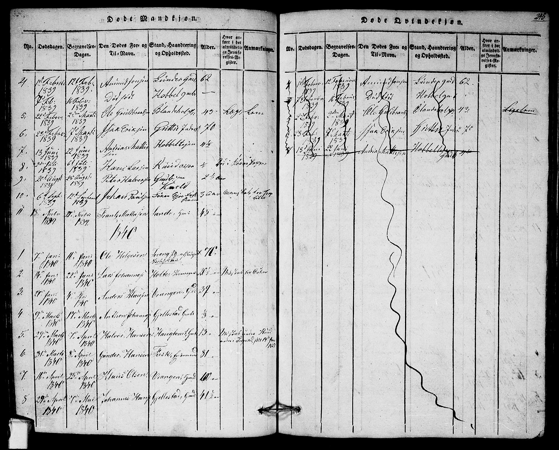 Askim prestekontor Kirkebøker, AV/SAO-A-10900/G/Ga/L0001: Klokkerbok nr. 1, 1817-1846, s. 244-245
