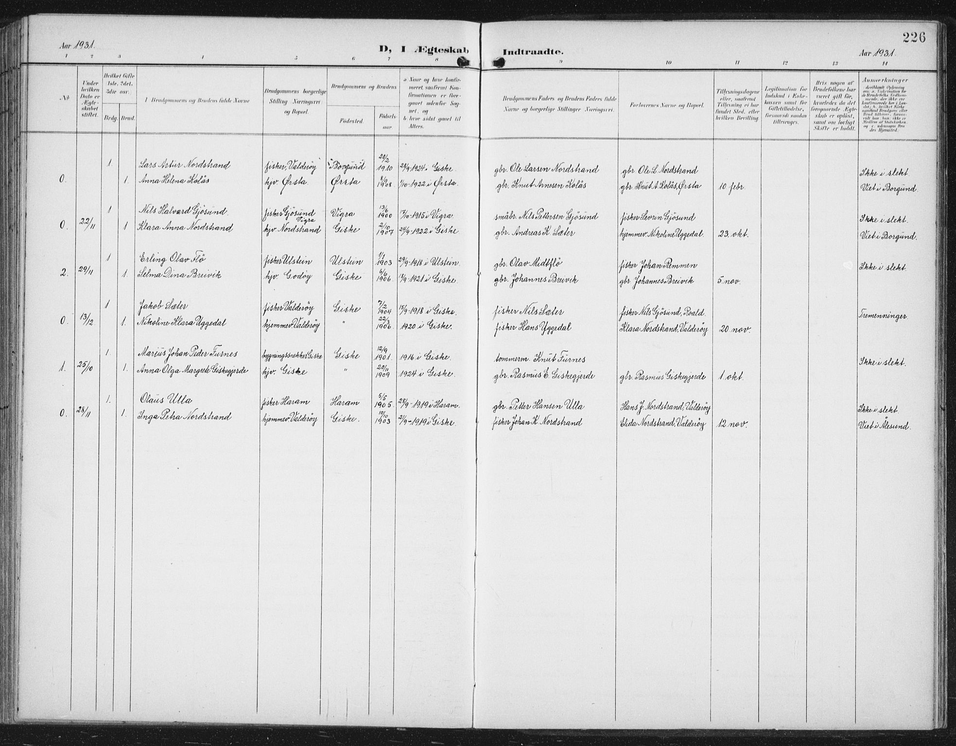 Ministerialprotokoller, klokkerbøker og fødselsregistre - Møre og Romsdal, SAT/A-1454/534/L0489: Klokkerbok nr. 534C01, 1899-1941, s. 226