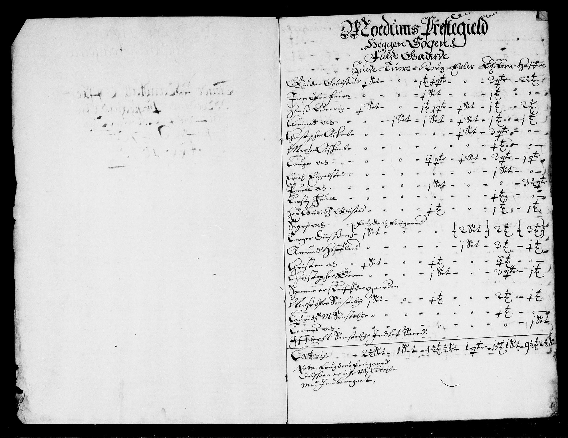 Rentekammeret inntil 1814, Reviderte regnskaper, Stiftamtstueregnskaper, Landkommissariatet på Akershus og Akershus stiftamt, AV/RA-EA-5869/R/Rb/L0113: Akershus stiftamt, 1675