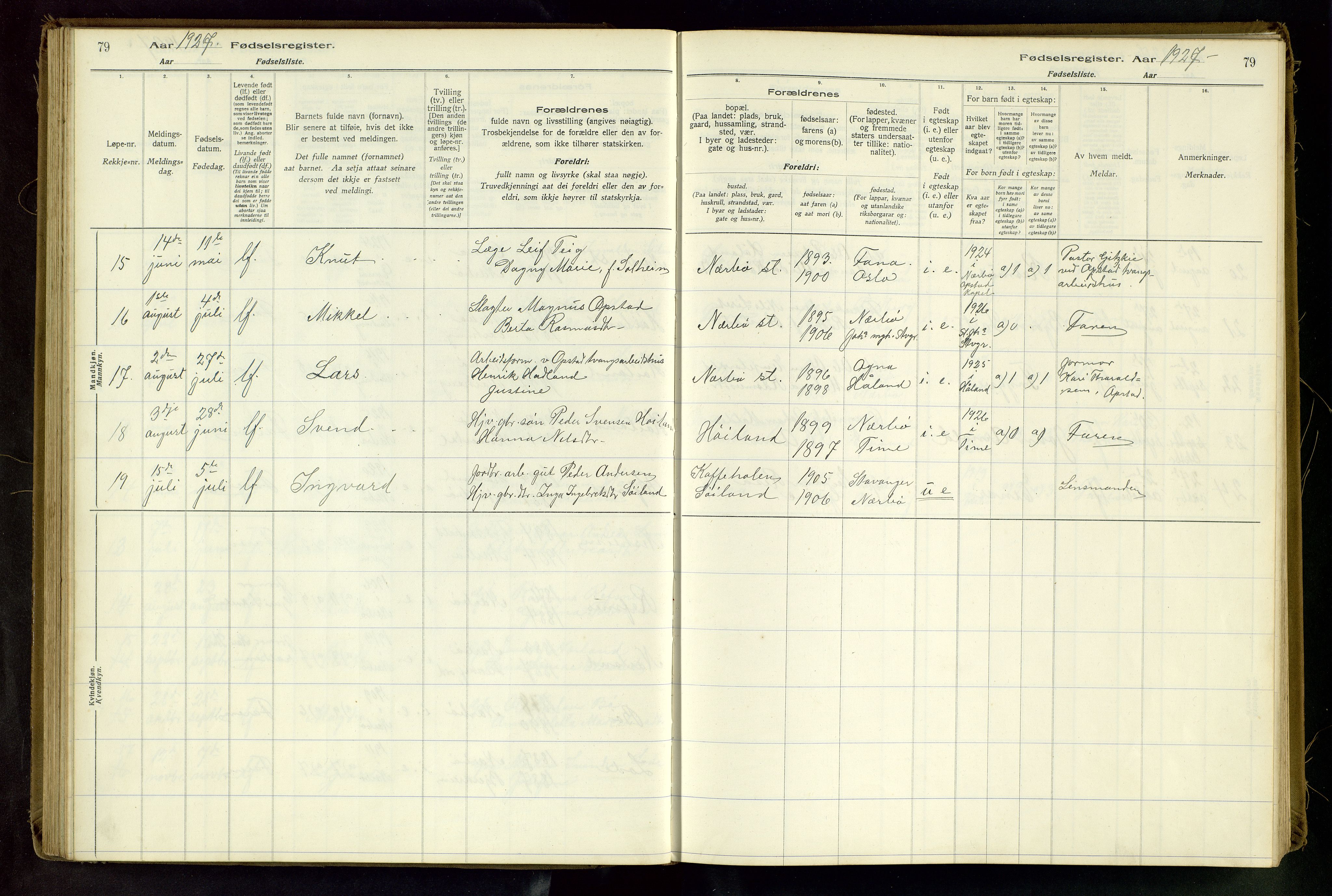 Hå sokneprestkontor, AV/SAST-A-101801/002/C/L0001: Fødselsregister nr. 1, 1916-1945, s. 79