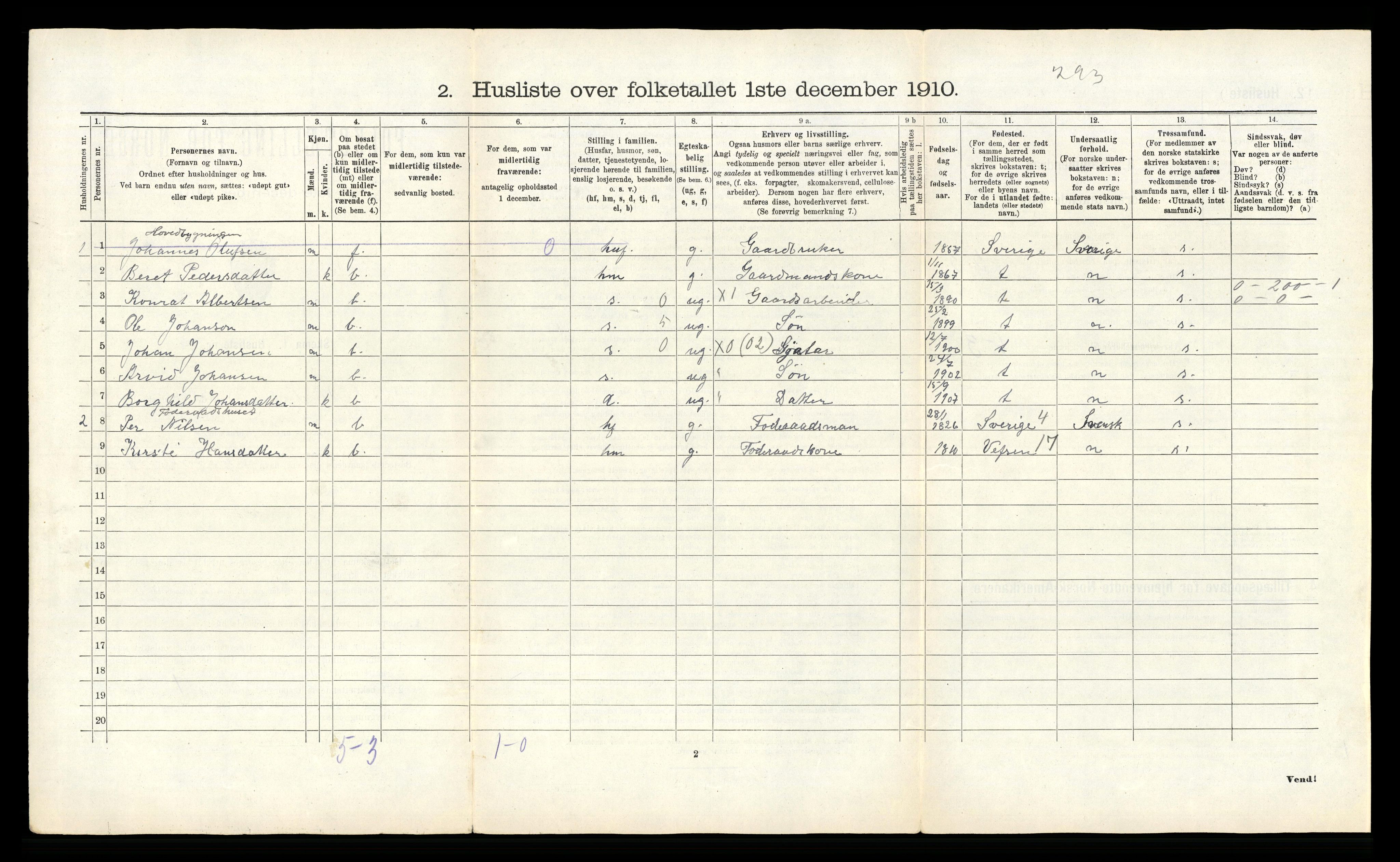 RA, Folketelling 1910 for 1826 Hattfjelldal herred, 1910, s. 100