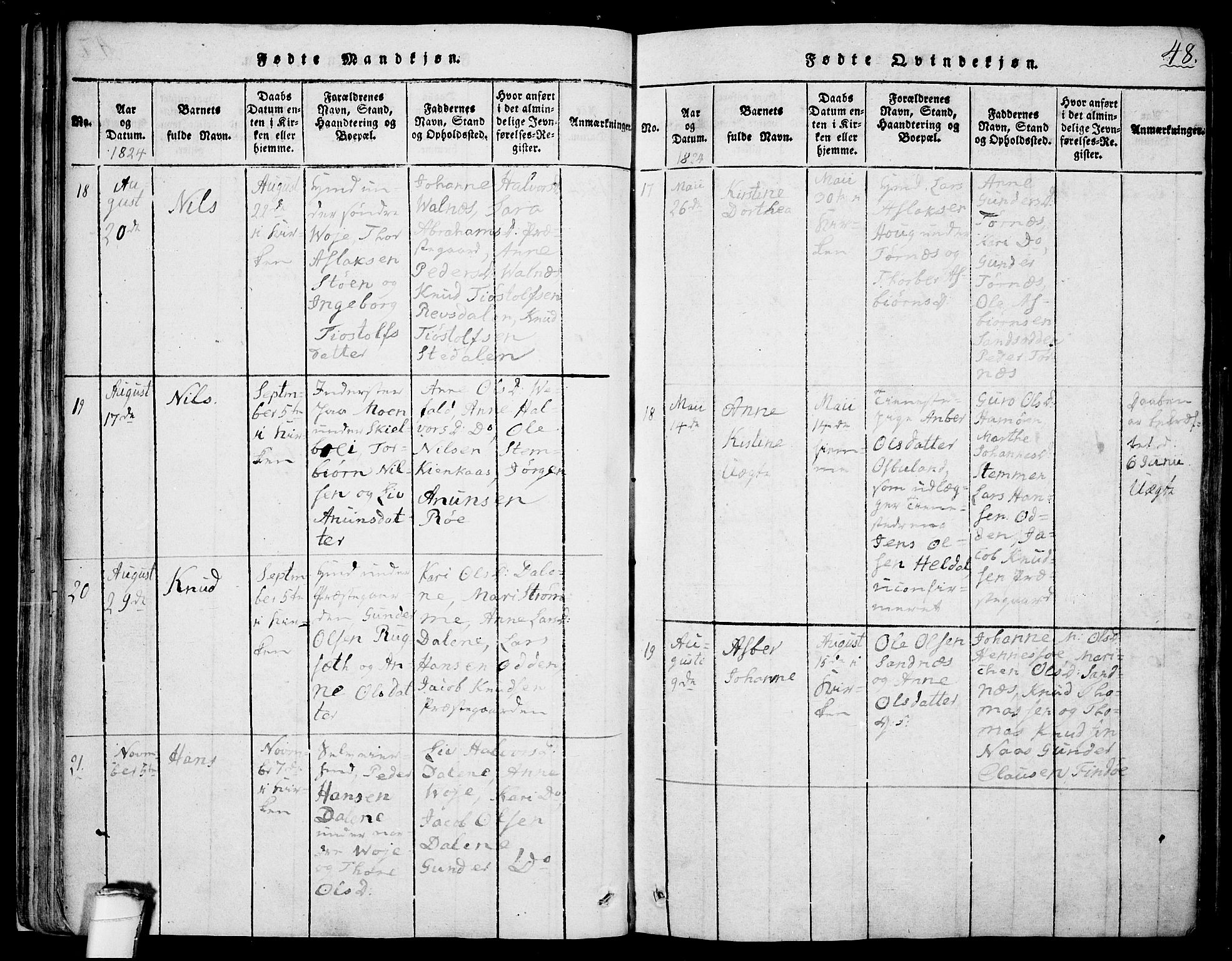 Drangedal kirkebøker, AV/SAKO-A-258/F/Fa/L0005: Ministerialbok nr. 5 /1, 1814-1831, s. 48