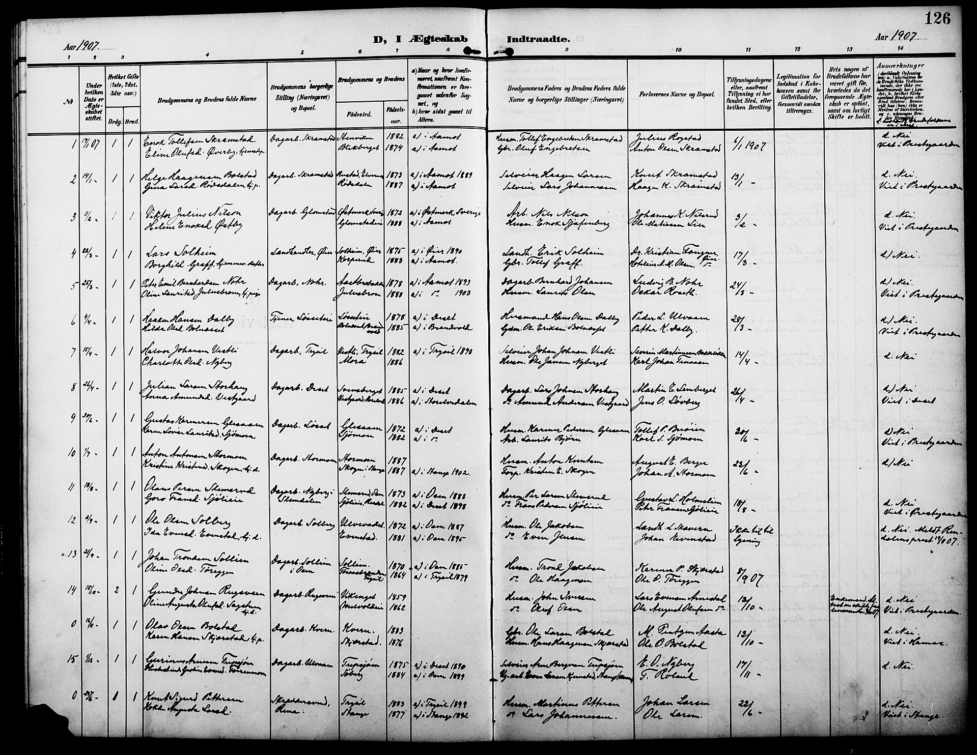 Åmot prestekontor, Hedmark, SAH/PREST-056/H/Ha/Hab/L0004: Klokkerbok nr. 4, 1905-1920, s. 126