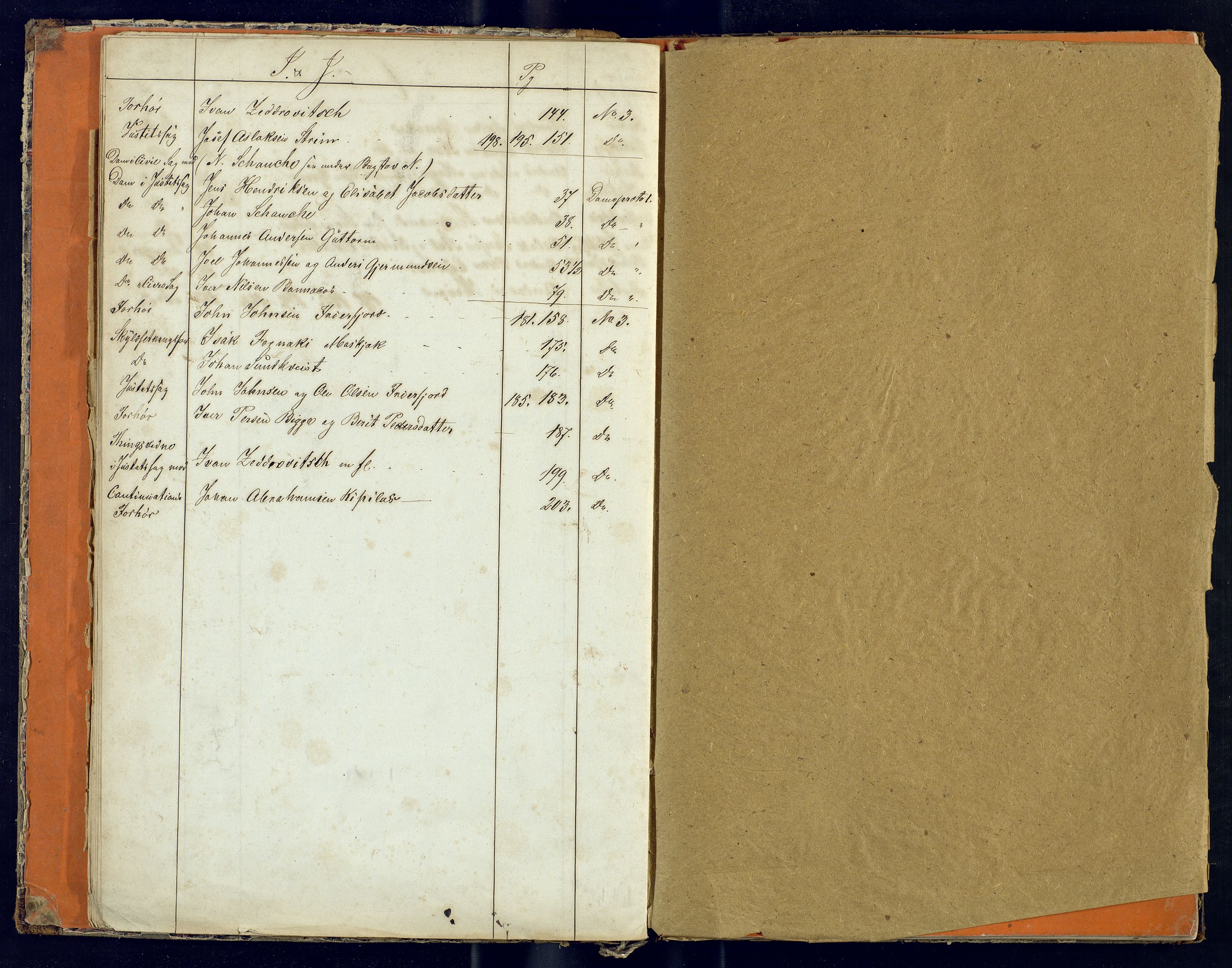 Tana fogderi/sorenskriveri, AV/SATØ-S-0058/H/Ha/Hab/L0099: Ekstrarettsprotokoller. Med register., 1858-1861