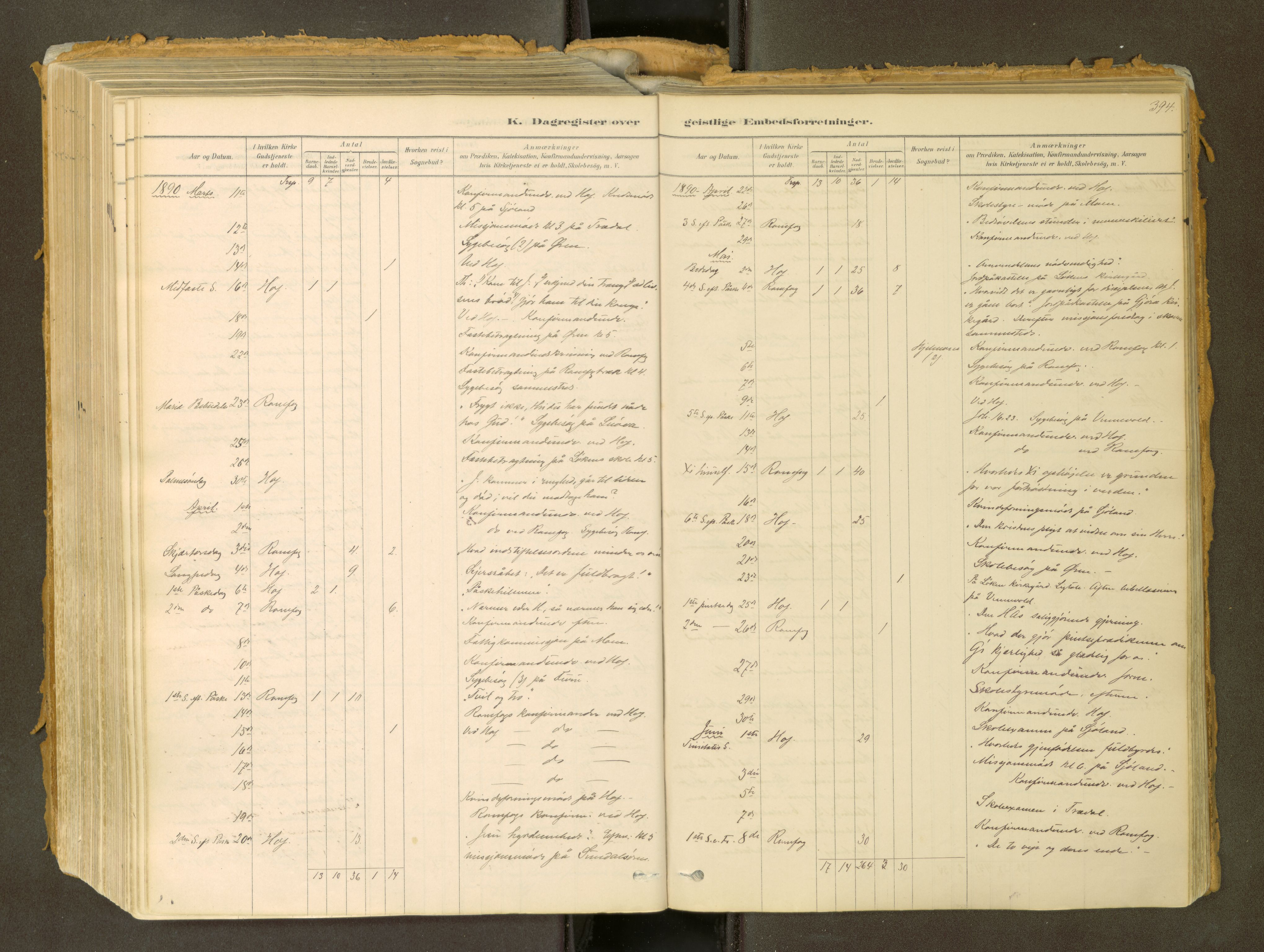 Sunndal sokneprestkontor, SAT/A-1085/1/I/I1/I1a: Ministerialbok nr. 2, 1877-1914, s. 394