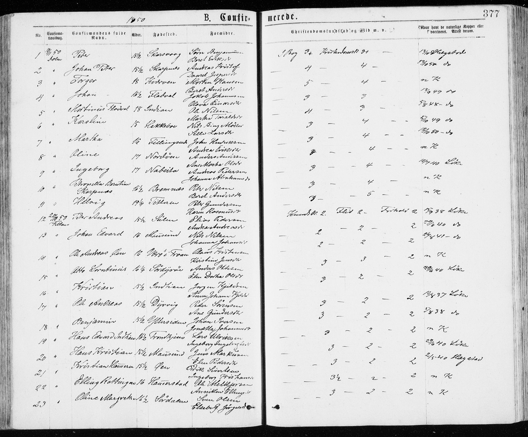 Ministerialprotokoller, klokkerbøker og fødselsregistre - Sør-Trøndelag, AV/SAT-A-1456/640/L0576: Ministerialbok nr. 640A01, 1846-1876, s. 377