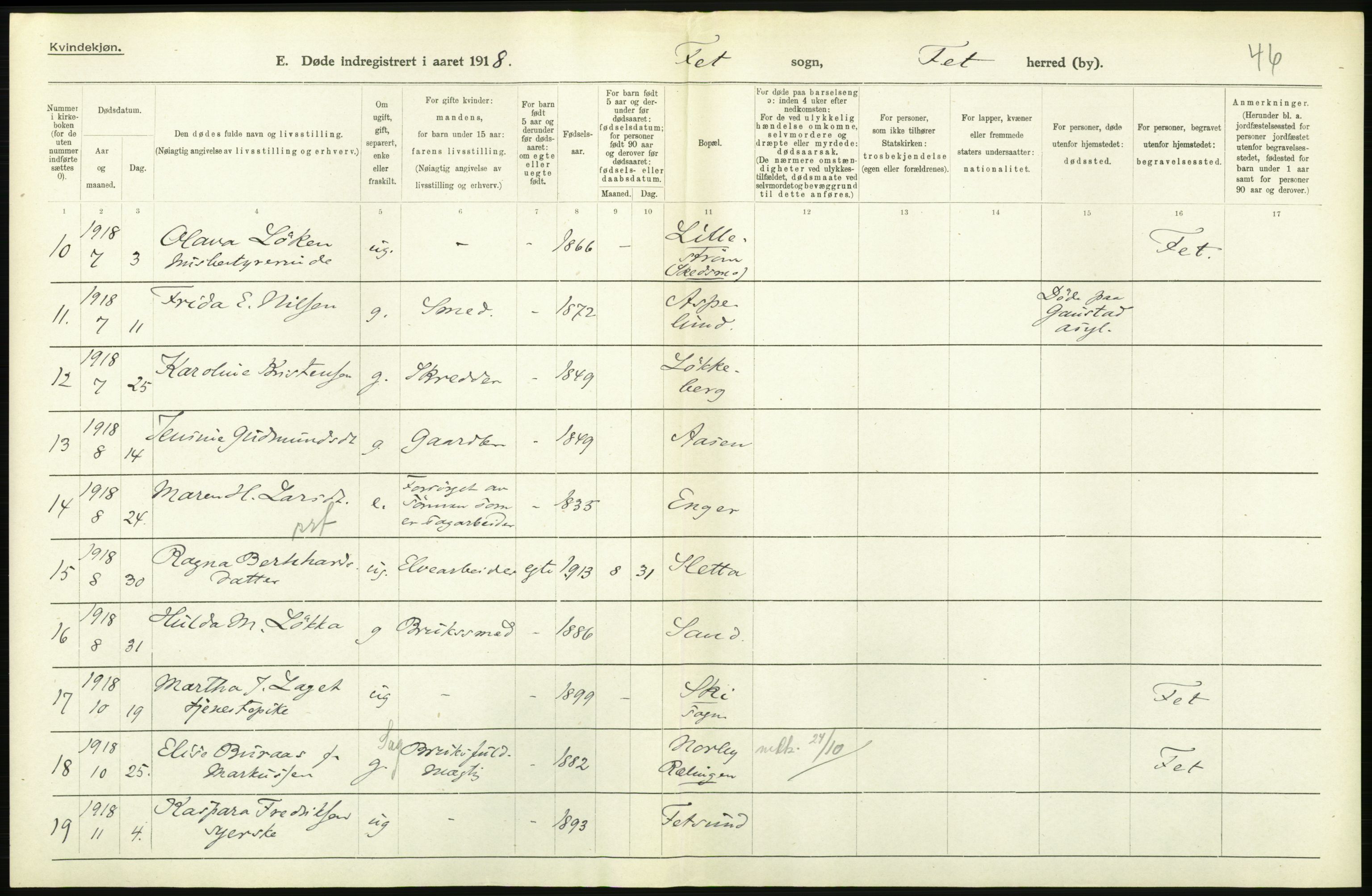 Statistisk sentralbyrå, Sosiodemografiske emner, Befolkning, AV/RA-S-2228/D/Df/Dfb/Dfbh/L0006: Akershus fylke: Døde. Bygder og byer., 1918, s. 550