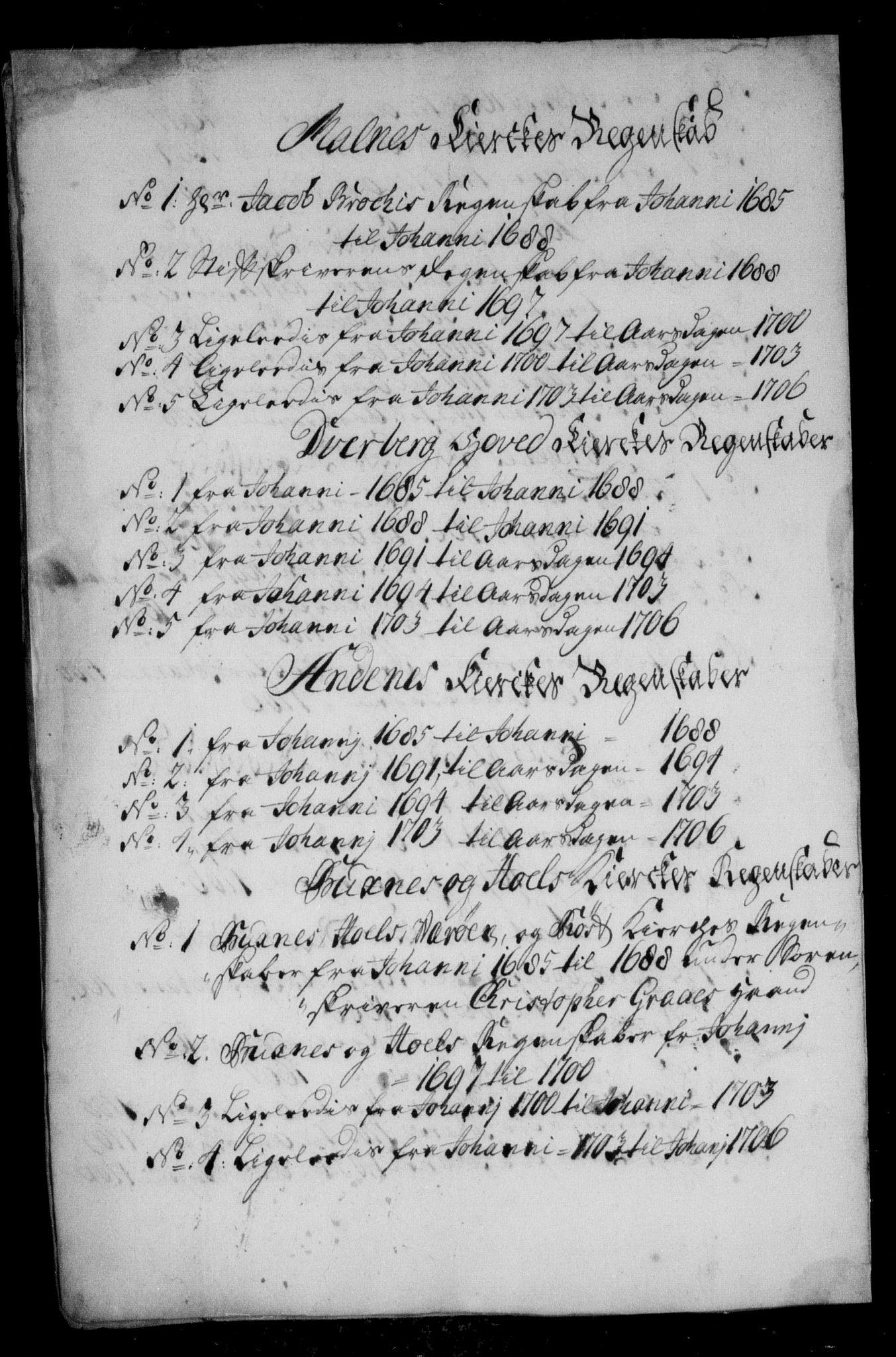 Danske Kanselli, Skapsaker, AV/RA-EA-4061/F/L0059: Skap 14, pakke 111B I-IV, 1688-1727, s. 10