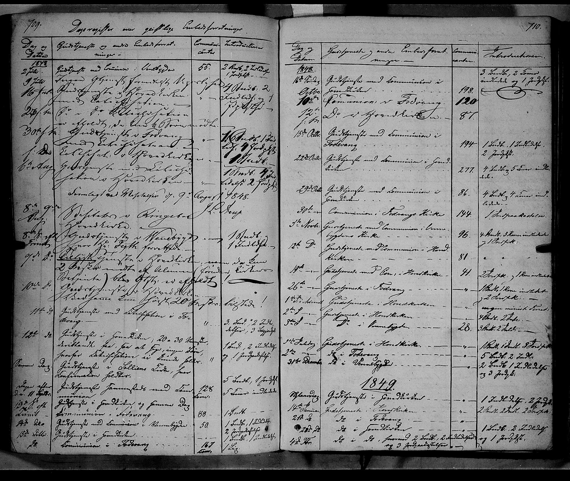 Ringebu prestekontor, AV/SAH-PREST-082/H/Ha/Haa/L0006: Ministerialbok nr. 6, 1848-1859, s. 709-710