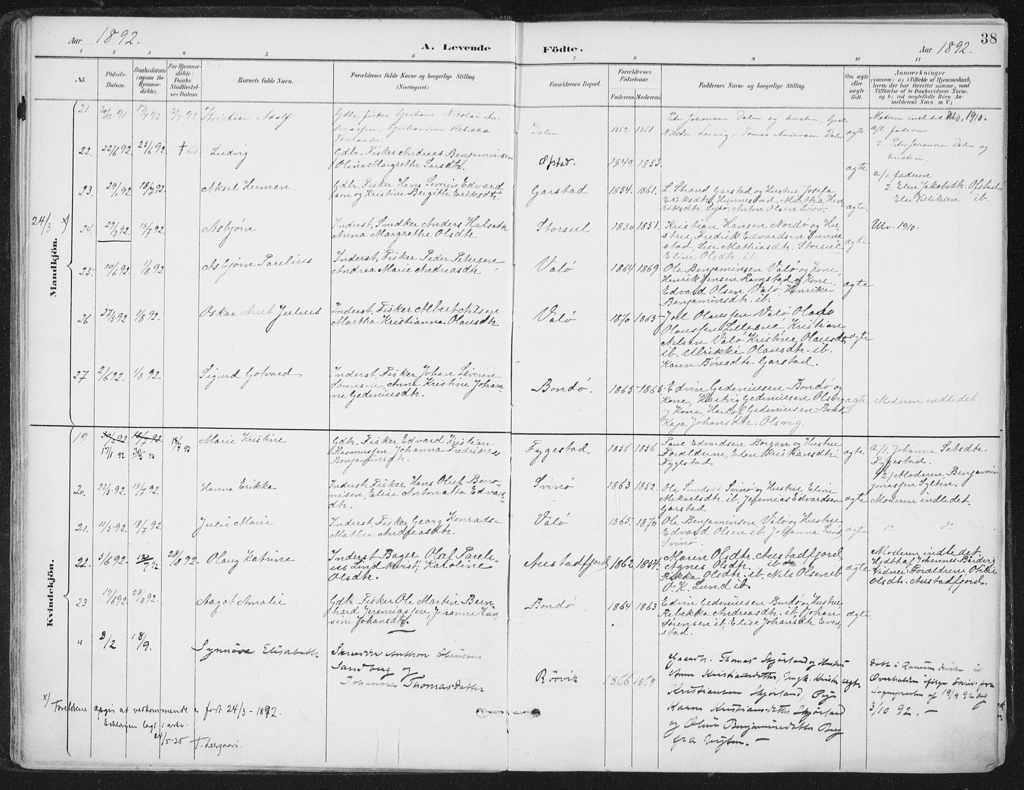 Ministerialprotokoller, klokkerbøker og fødselsregistre - Nord-Trøndelag, AV/SAT-A-1458/786/L0687: Ministerialbok nr. 786A03, 1888-1898, s. 38