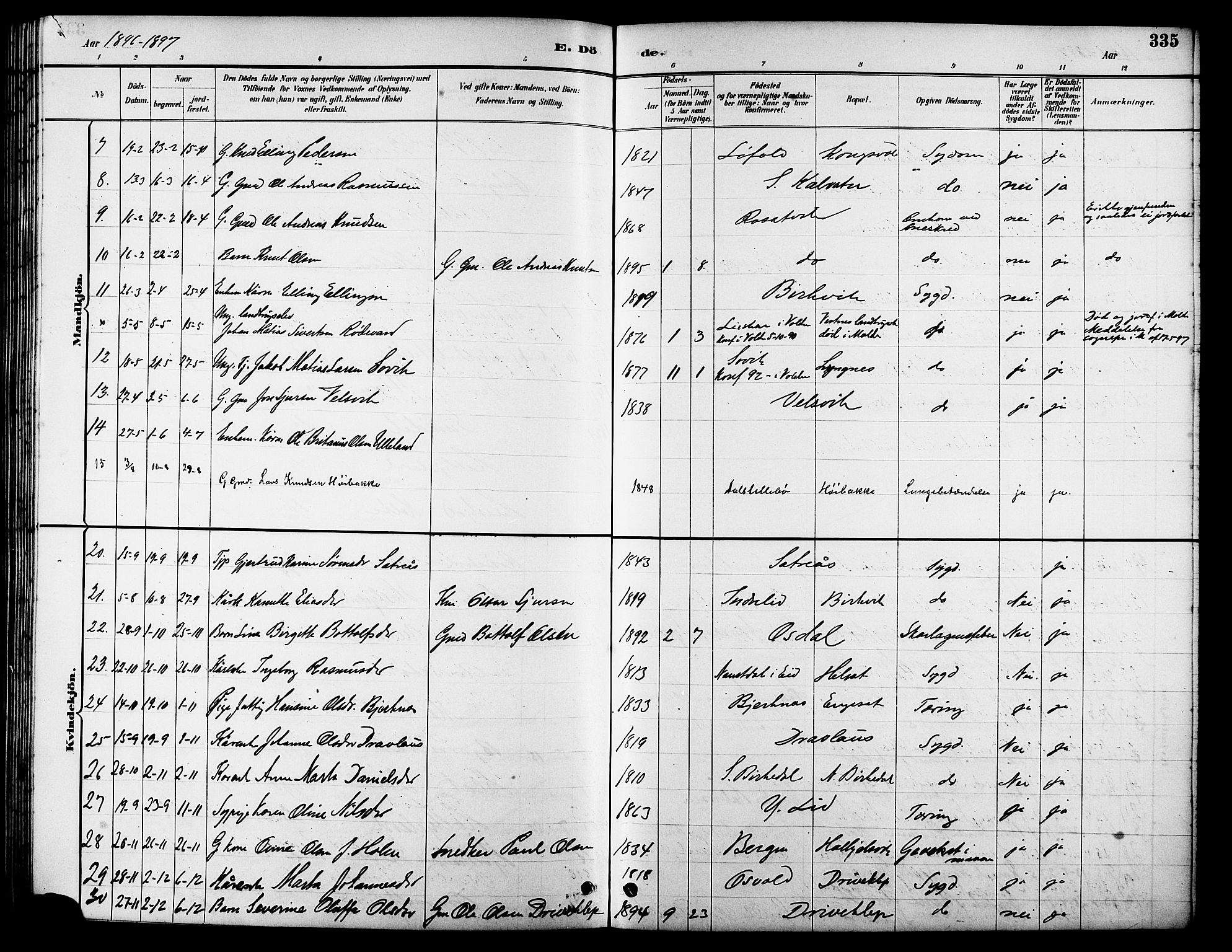 Ministerialprotokoller, klokkerbøker og fødselsregistre - Møre og Romsdal, AV/SAT-A-1454/511/L0158: Klokkerbok nr. 511C04, 1884-1903, s. 335