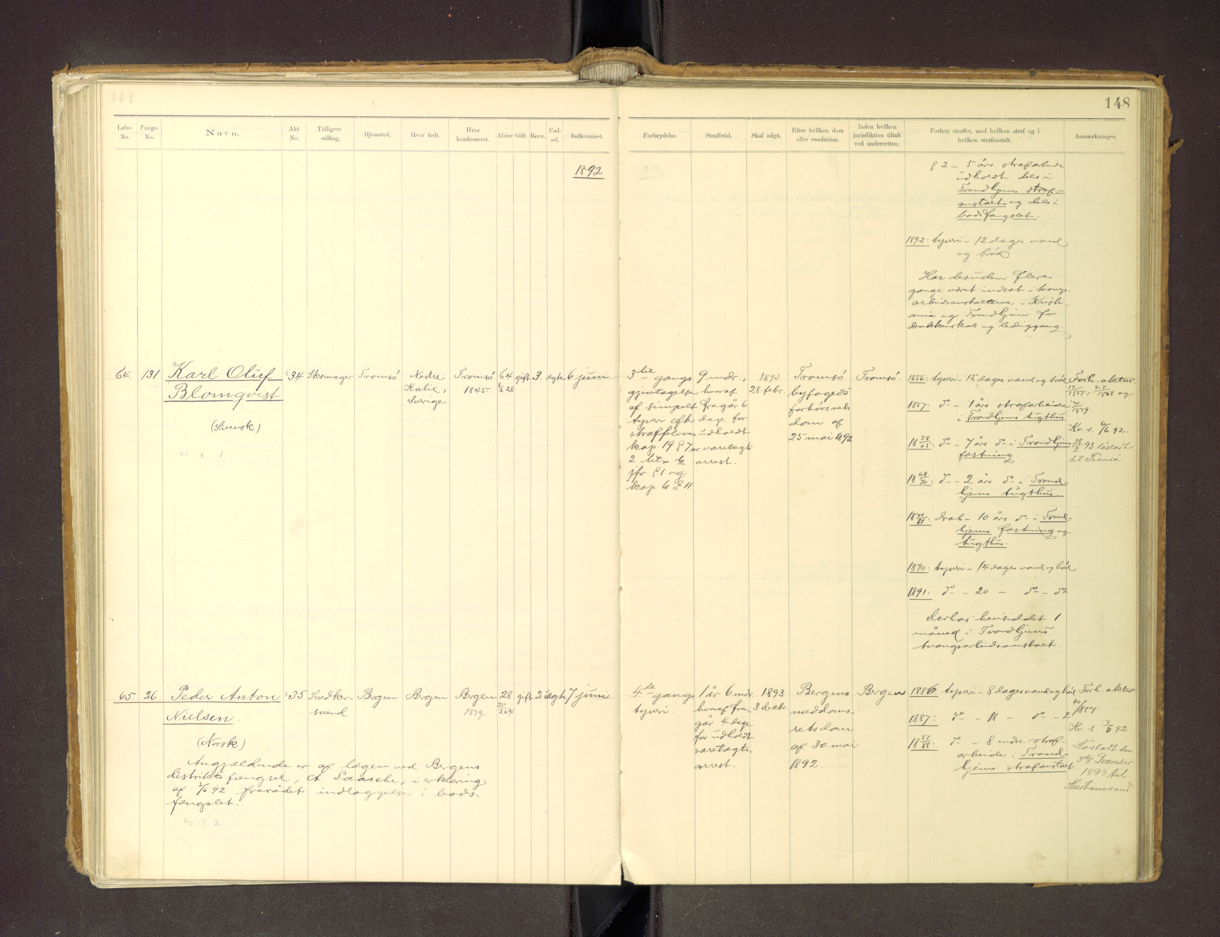 Trondheim tukthus, SAT/A-4619/05/65/L0036: 65.36 Fangeprotokoll m/reg, 1885-1898, s. 148