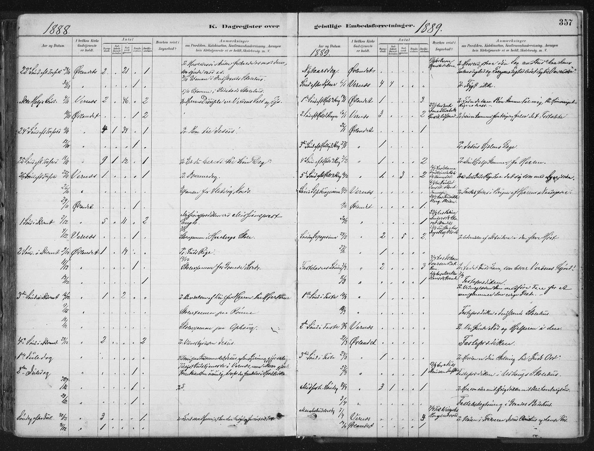Ministerialprotokoller, klokkerbøker og fødselsregistre - Sør-Trøndelag, SAT/A-1456/659/L0739: Ministerialbok nr. 659A09, 1879-1893, s. 357