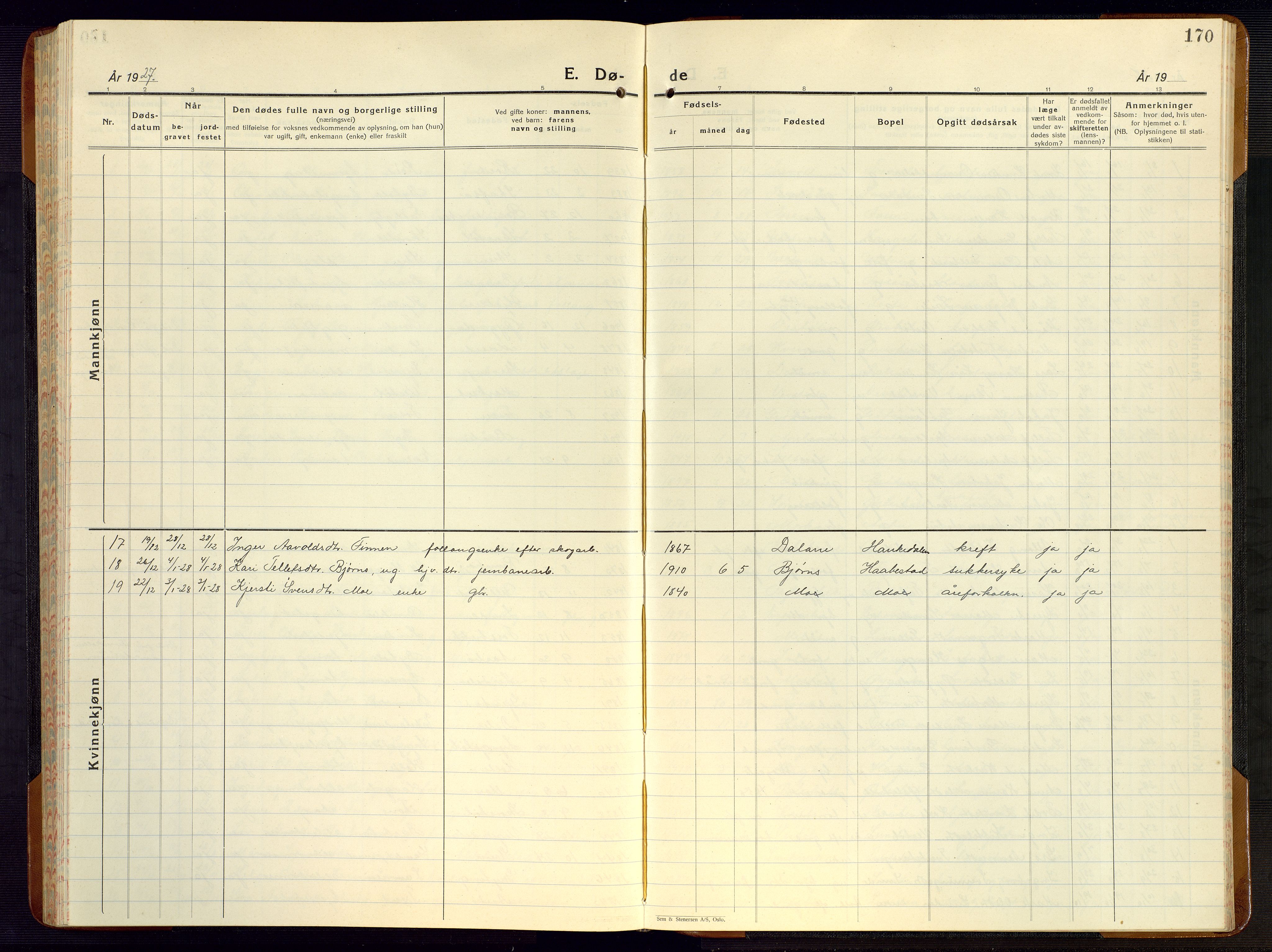 Gjerstad sokneprestkontor, AV/SAK-1111-0014/F/Fb/Fba/L0009: Klokkerbok nr. B 9, 1925-1946, s. 170