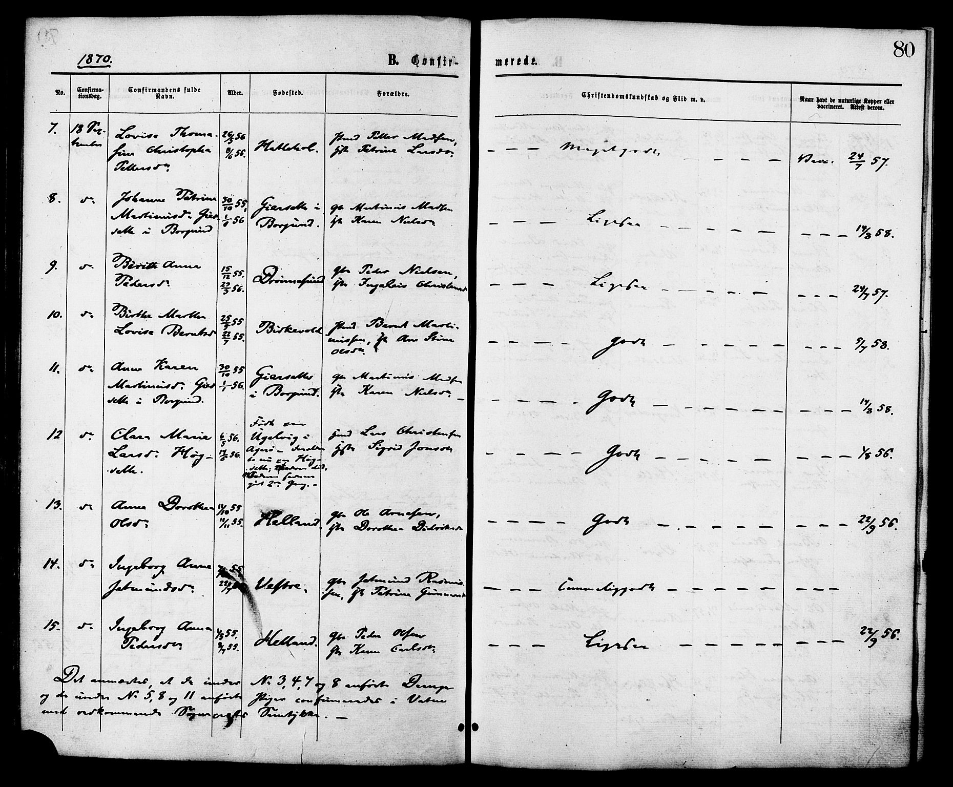 Ministerialprotokoller, klokkerbøker og fødselsregistre - Møre og Romsdal, AV/SAT-A-1454/525/L0373: Ministerialbok nr. 525A03, 1864-1879, s. 80